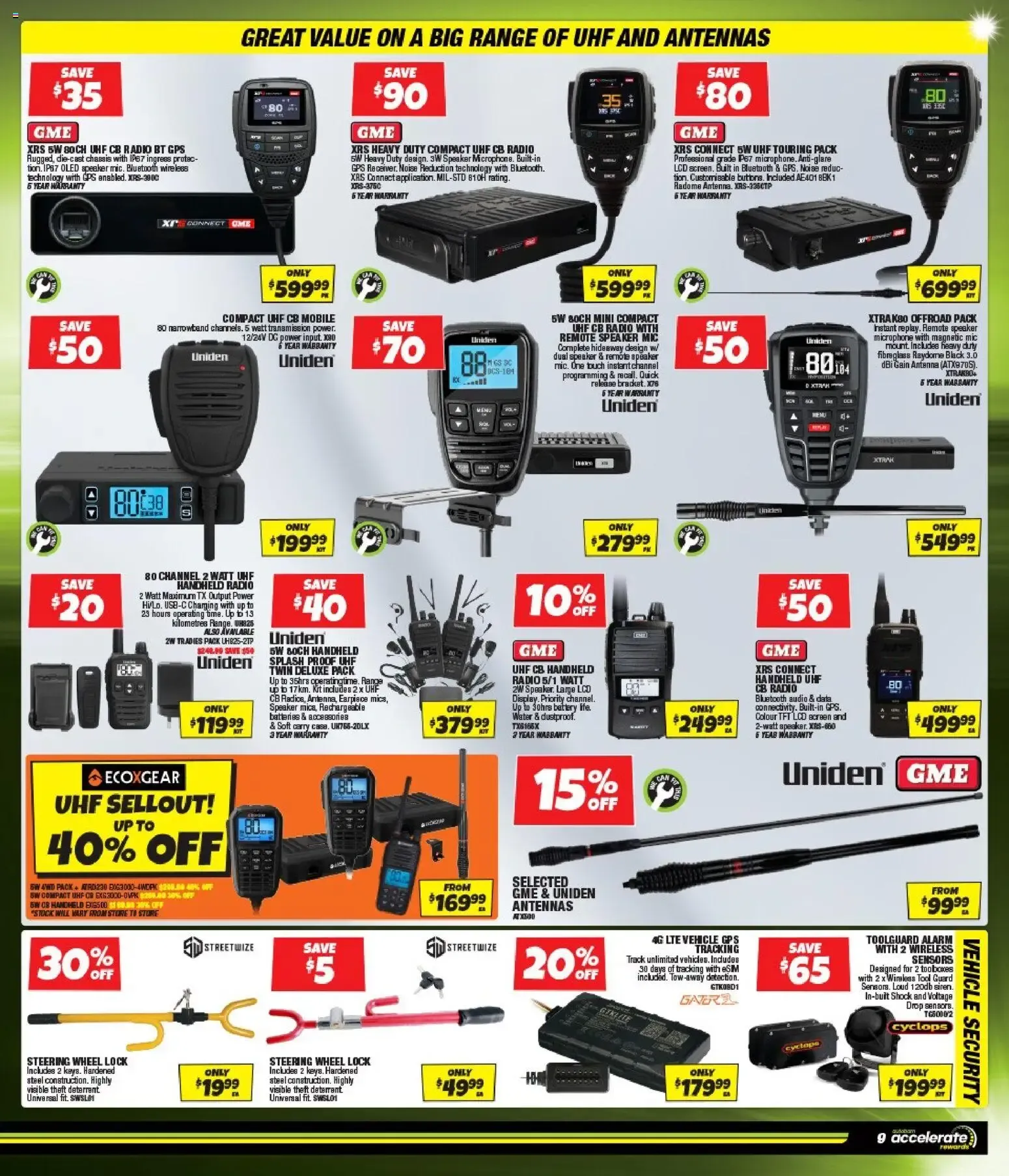 Autobarn – Autobarn Flyer (14.10.2026 – 27.10.2026) – Page 9