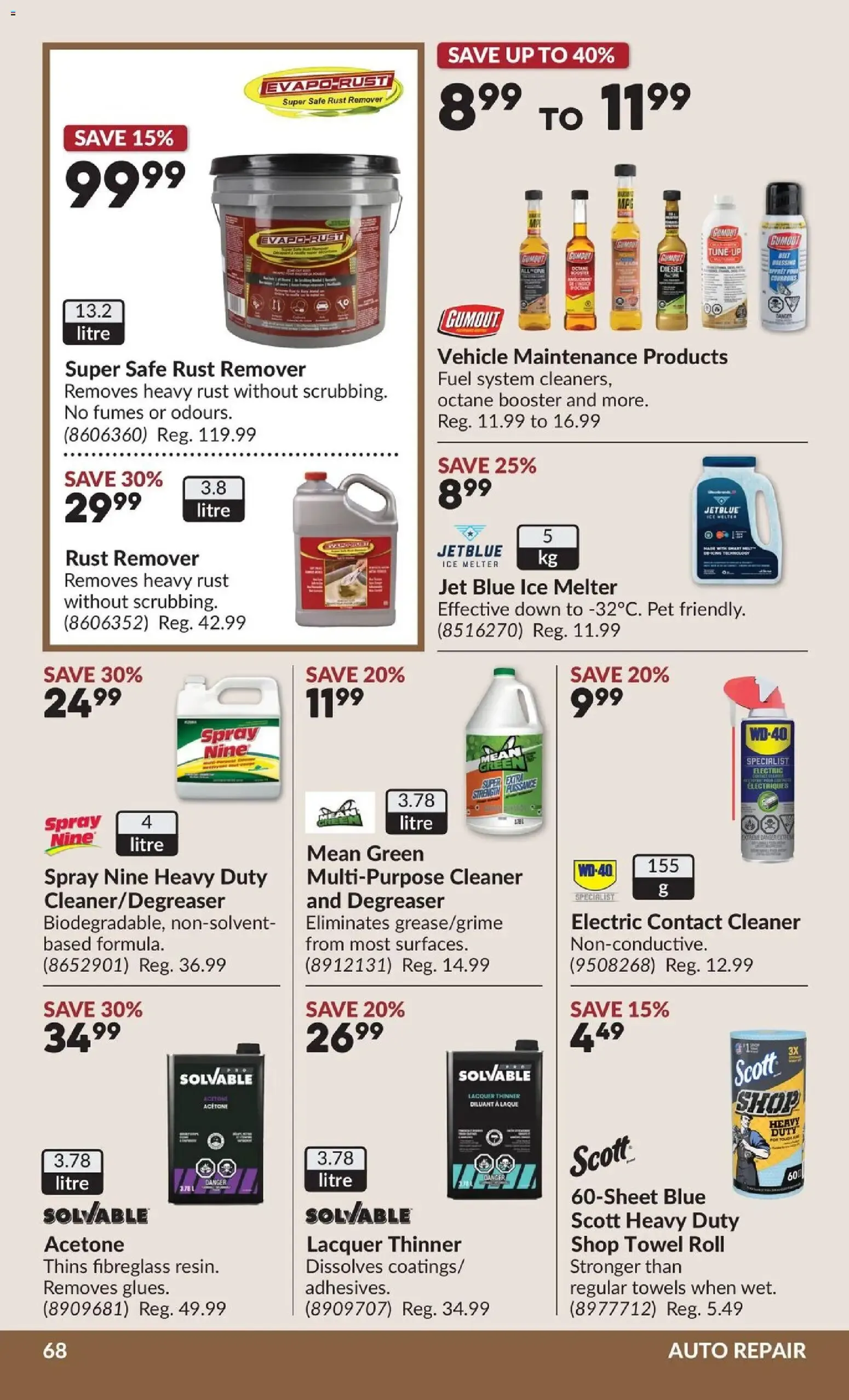 Princess Auto – Princess Auto Flyer (02.11.2026 – 15.11.2026) – Page 76