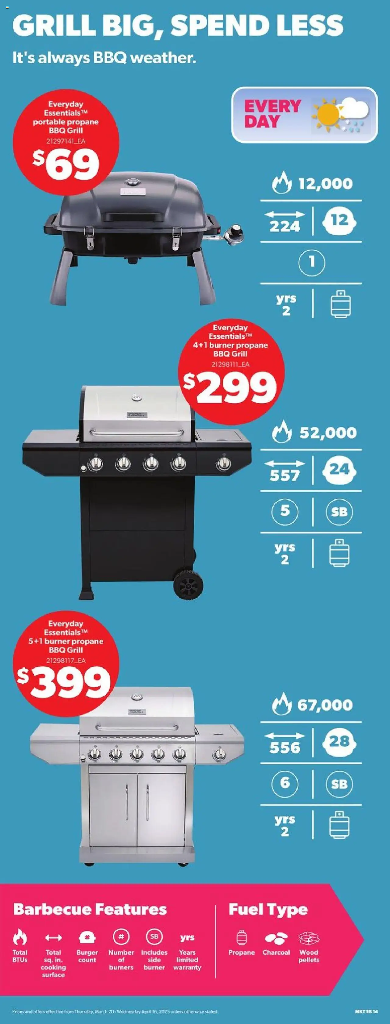 Loblaws flyer valid from Mar 20, 2025 - page number 14
