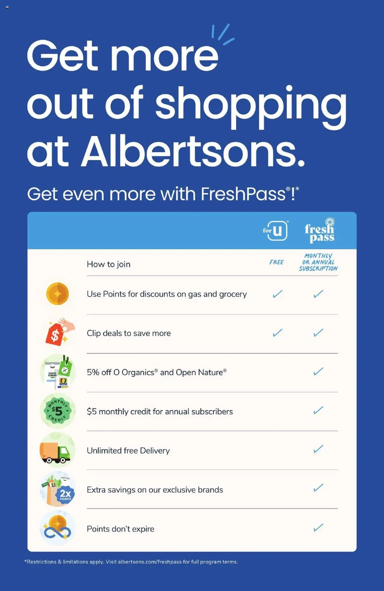Albertsons Weekly Ad from 04/09/2025 - Flyer - Page number 9
