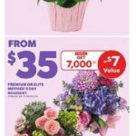 Loblaws weekly flyer starting May 8, 2025 ⭐️