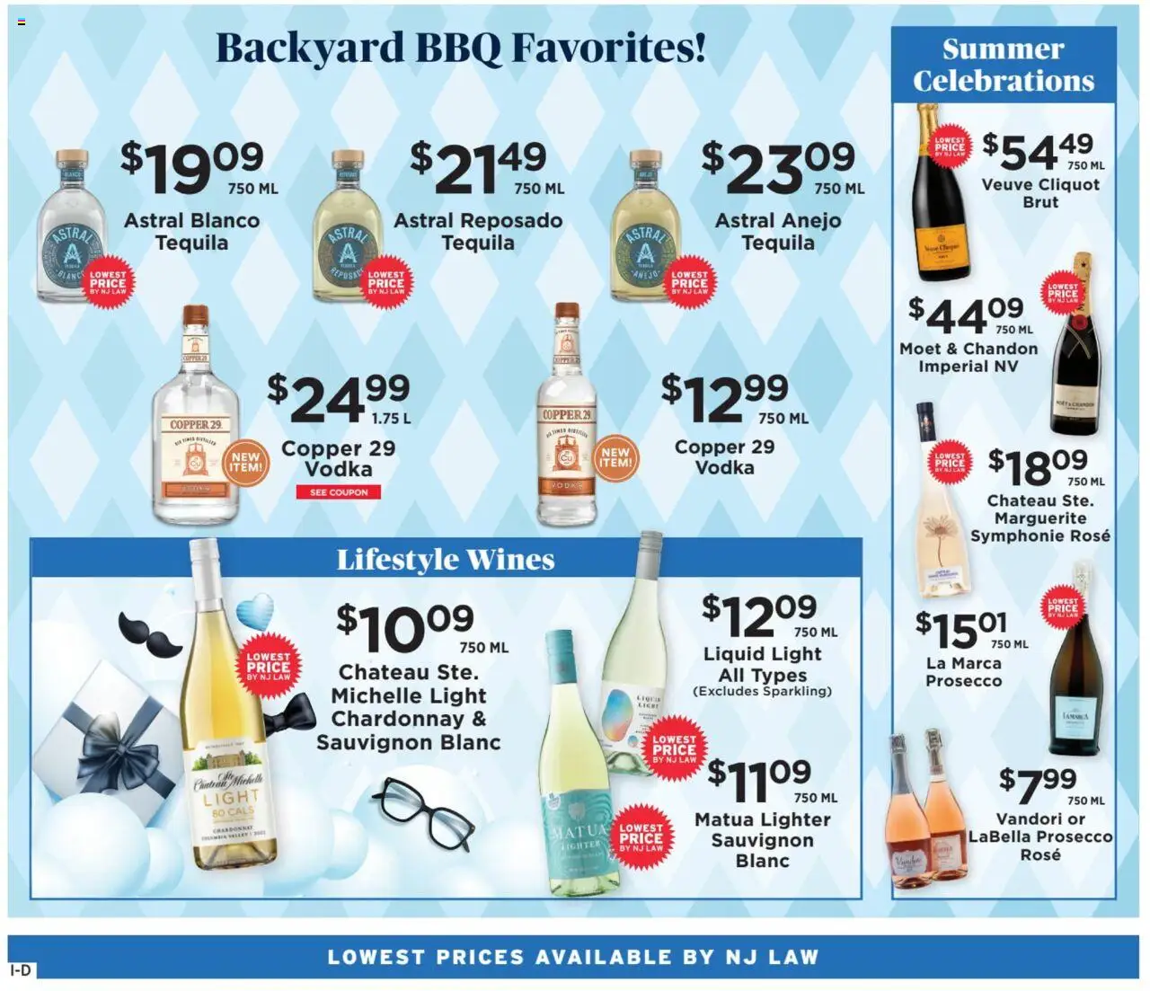ShopRite Circular from 06/04/2025 >> Weekly Ad, flyer - Page number 4
