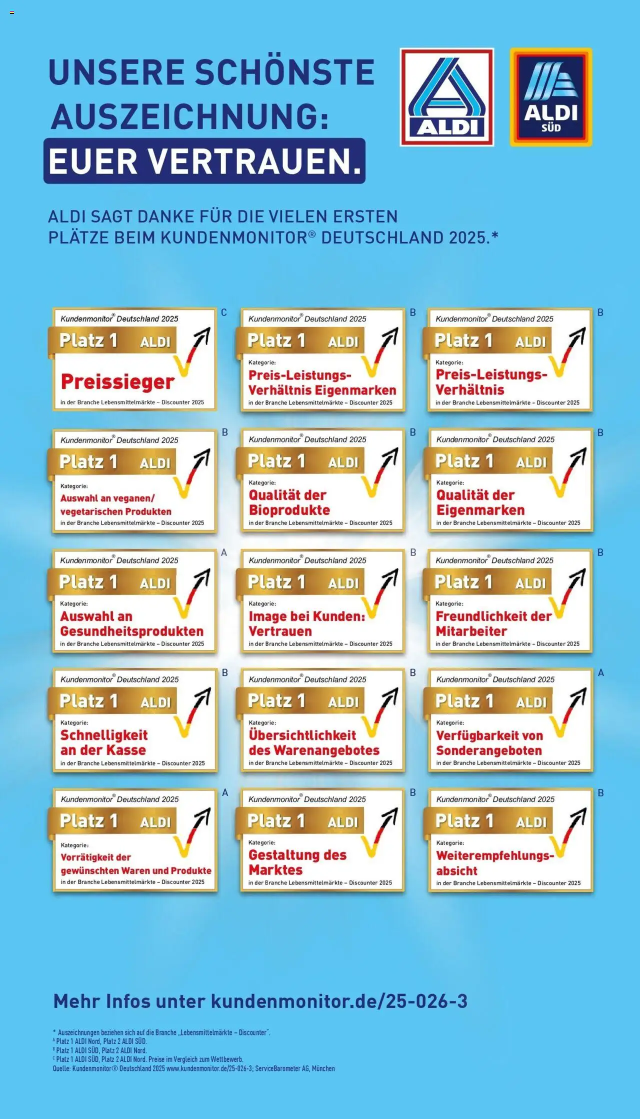 Aldi - ALDI Nord: Wochenangebote – gültig ab 14.09.2025 | Seite: 36