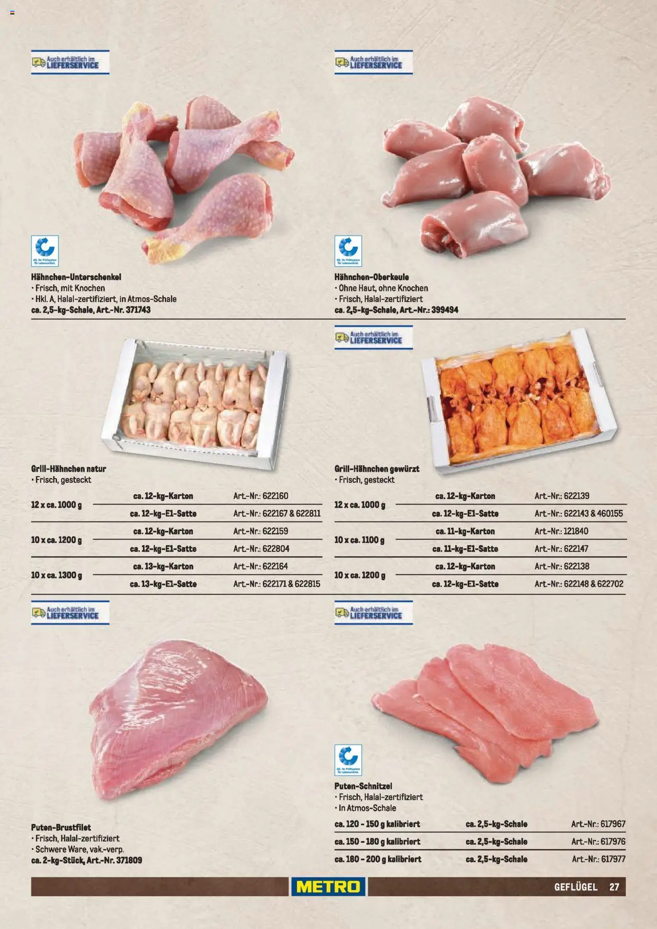 Metro  Fleischsortiment – gültig ab 01.05.2025 | Seite: 27 | Produkte: Putenschnitzel