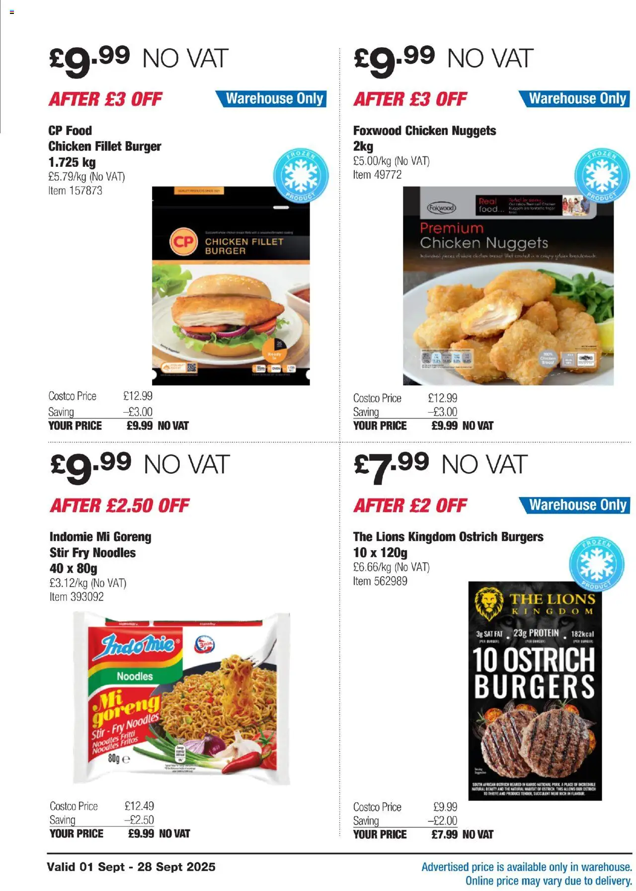  | Page: 12 | Products: Chicken, Burger, Noodles, Oven