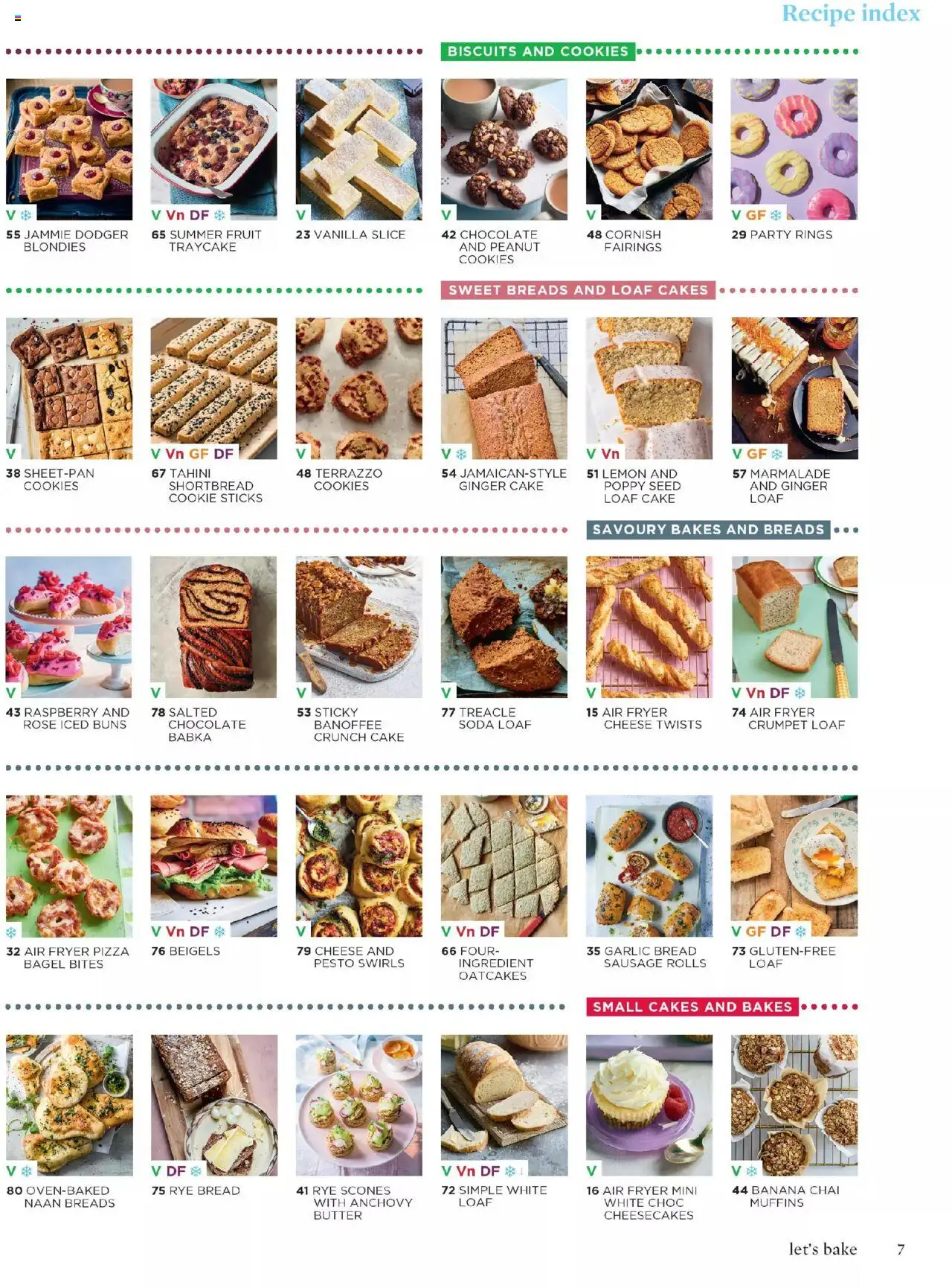  | Page: 7 | Products: Butter, Pizza, Keksajt, Vanilla