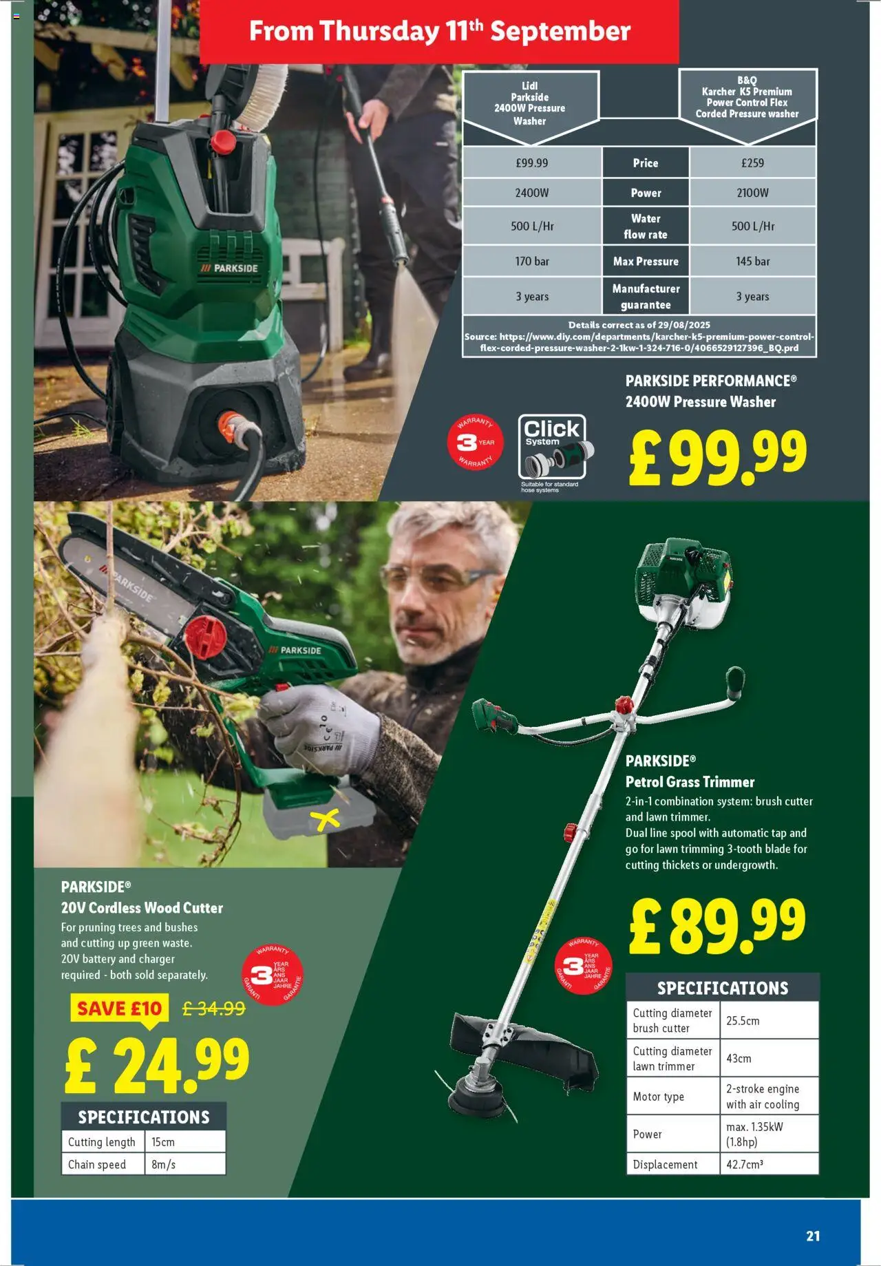  | Page: 21 | Products: Battery, Pressure washer, Brush, Cutter