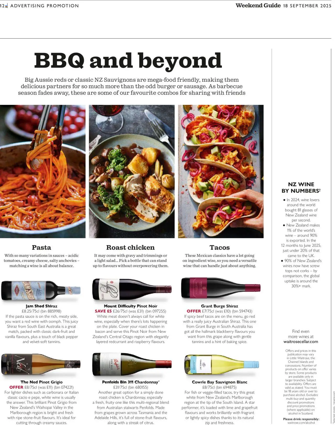  | Page: 60 | Products: Sauce, Ham, Fish, Bancs de Musculation