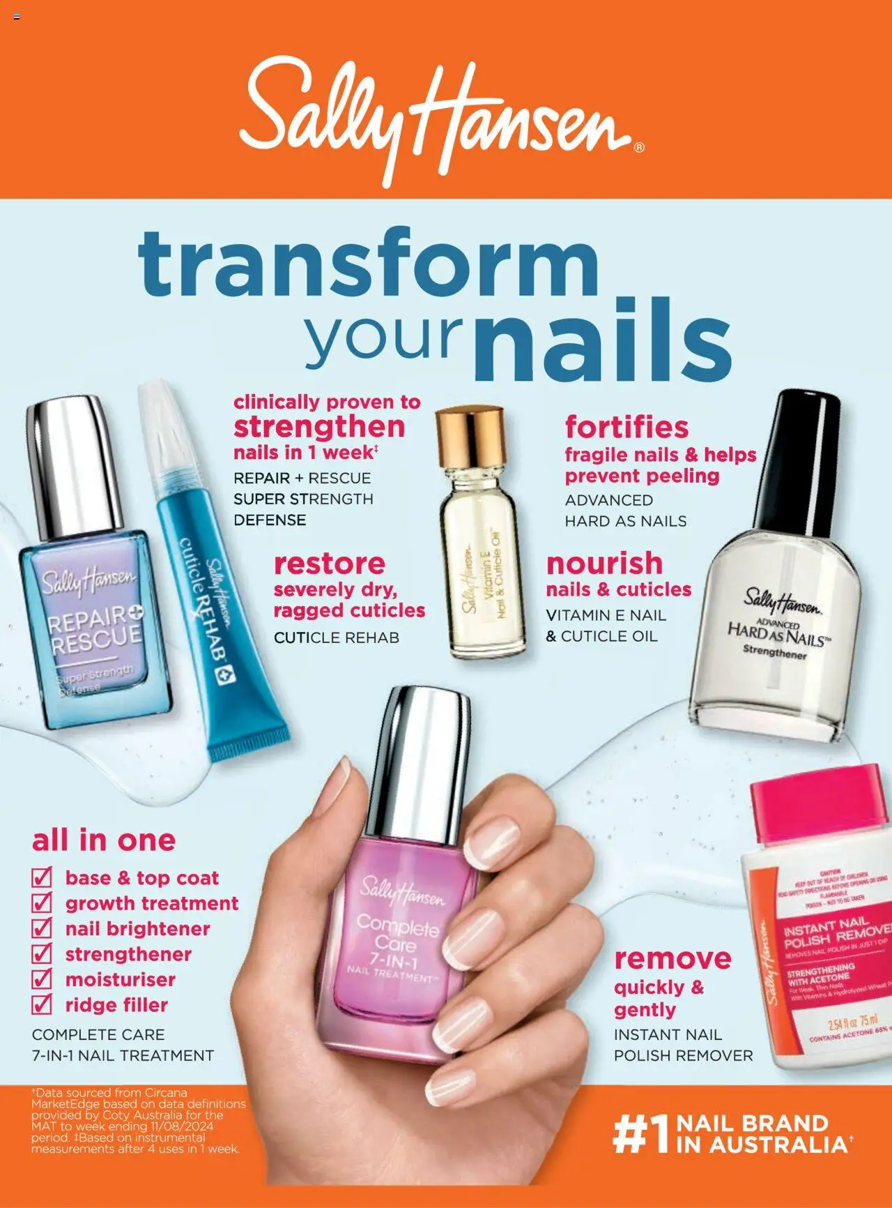 Coles catalogue - valid from 07.04.2025 | Page: 18 | Products: Moisturiser, Nail treatment, Treatment, Vitamin