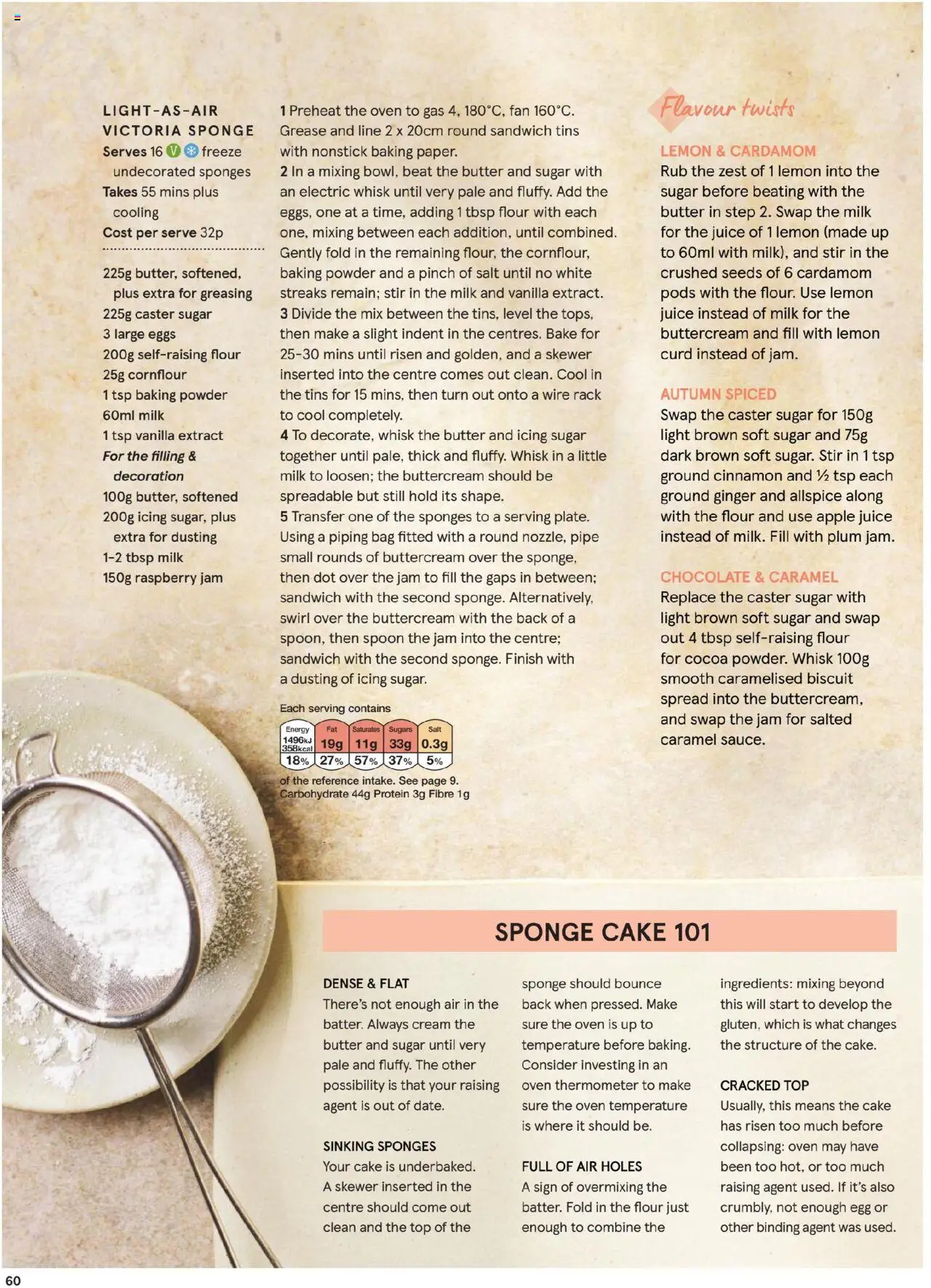 | Page: 60 | Products: The oven, Cake, Thermometer, Raspberry