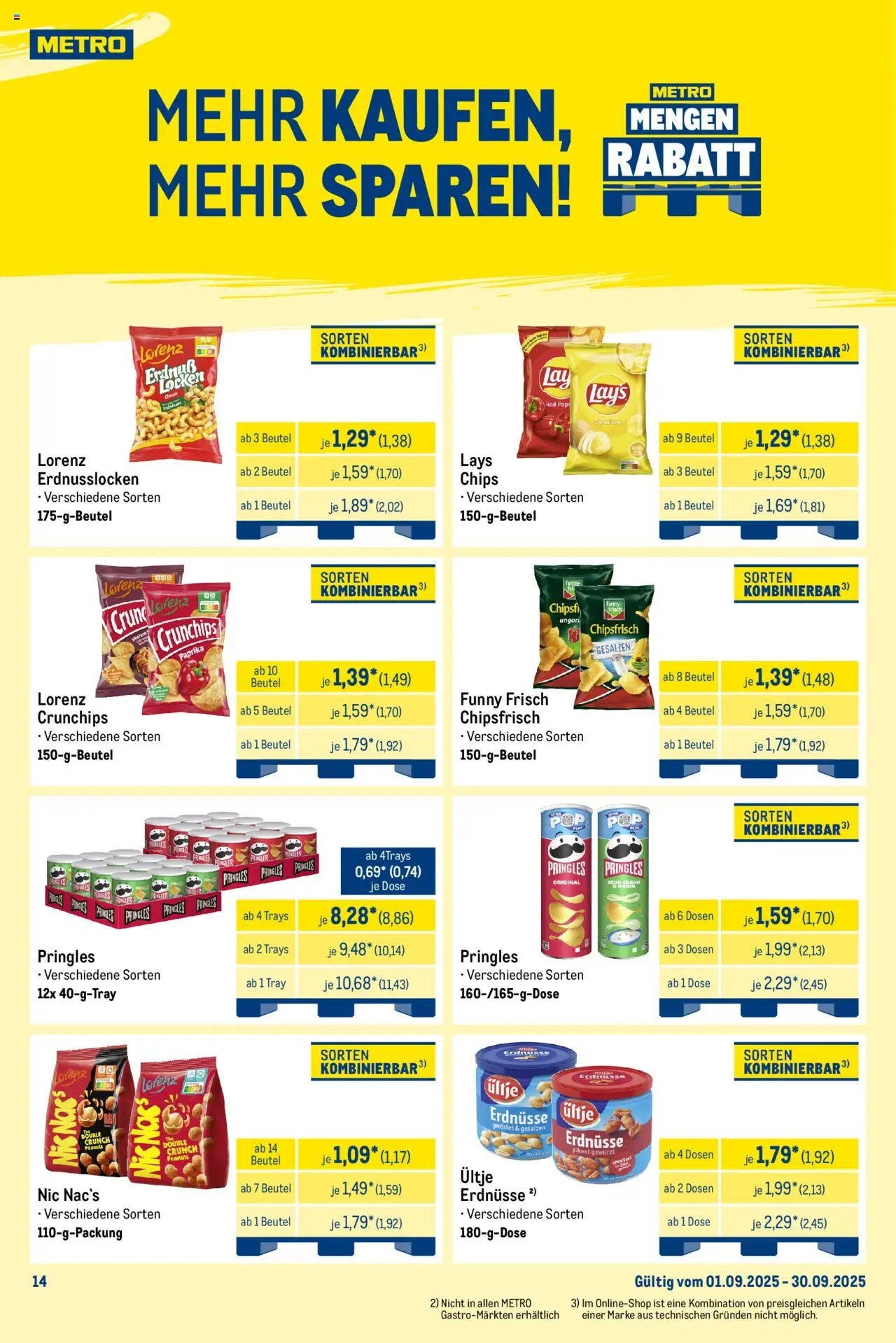 Metro Wochen-Angebote Händler – gültig ab 22.09.2025 | Seite: 19 | Produkte: Funny frisch, Paprika, Pringles, Chips