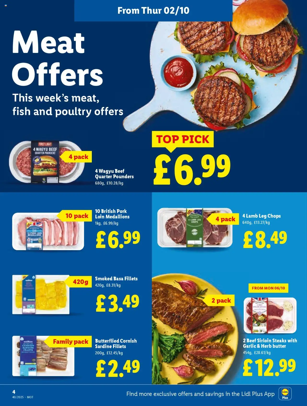  | Page: 4 | Products: Butter, Pork, Fish, Beef