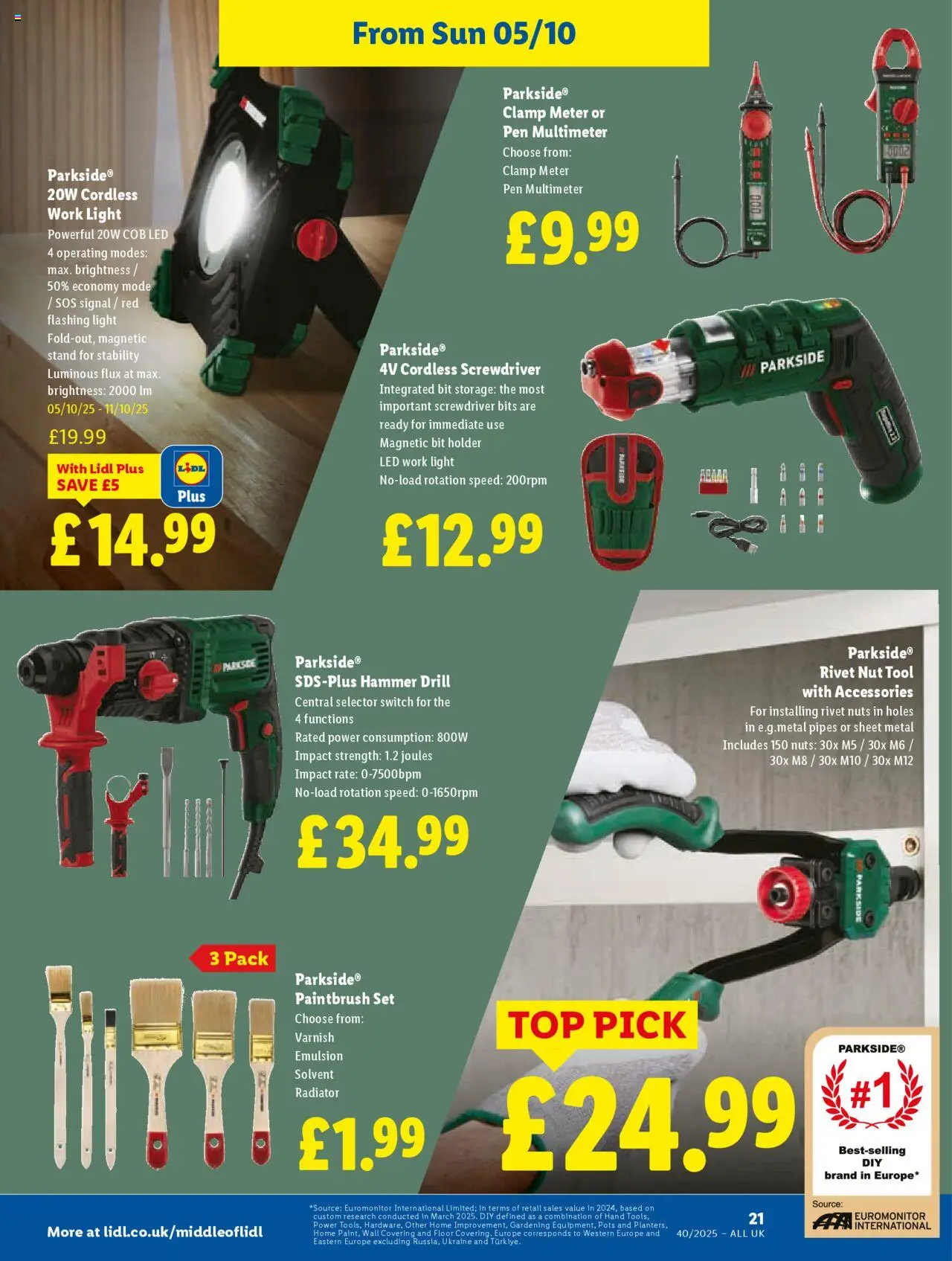 | Page: 23 | Products: Drill, Radiator, Floor, Nuts