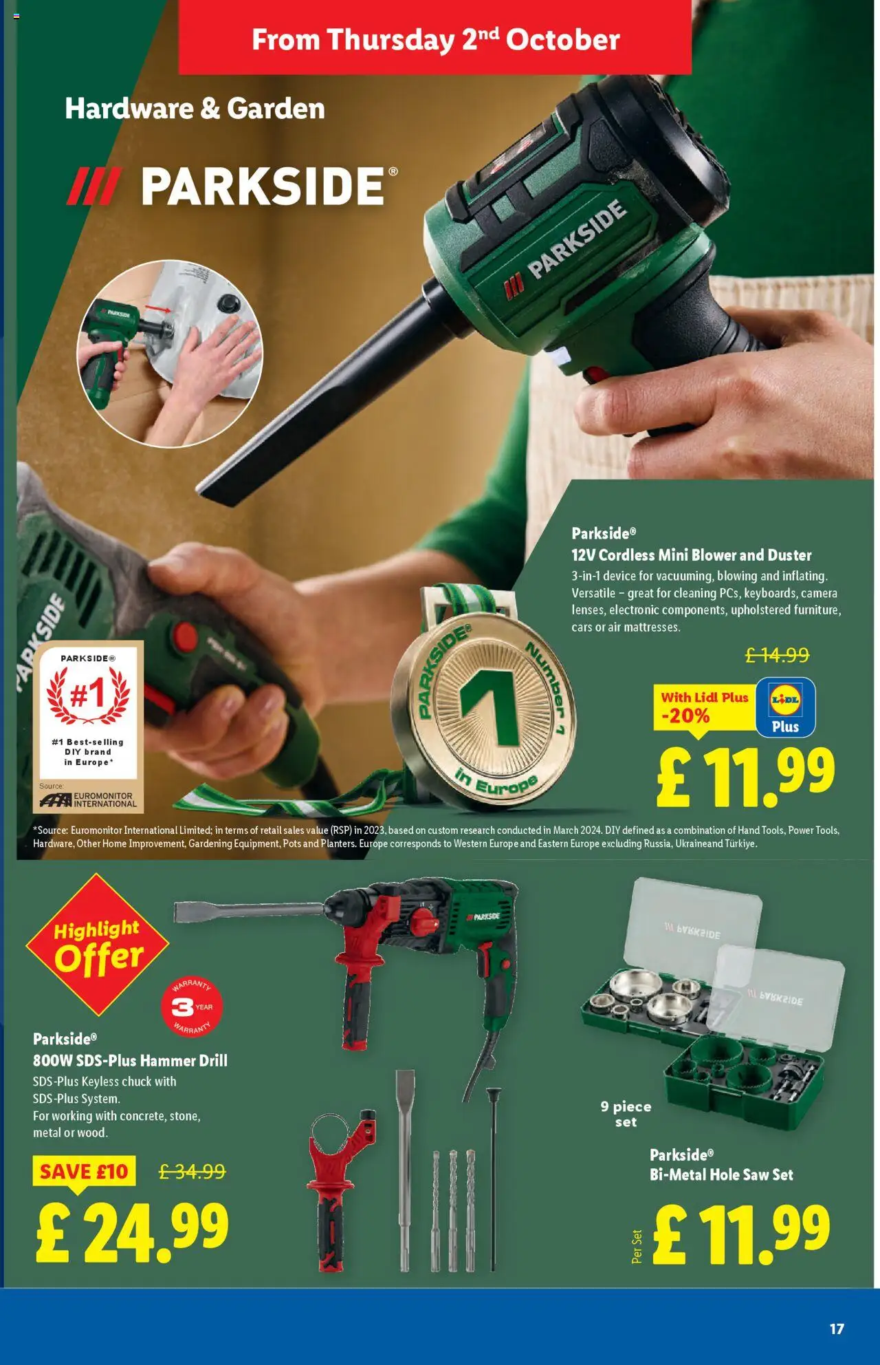  | Page: 17 | Products: Drill, Nauriit, Camera
