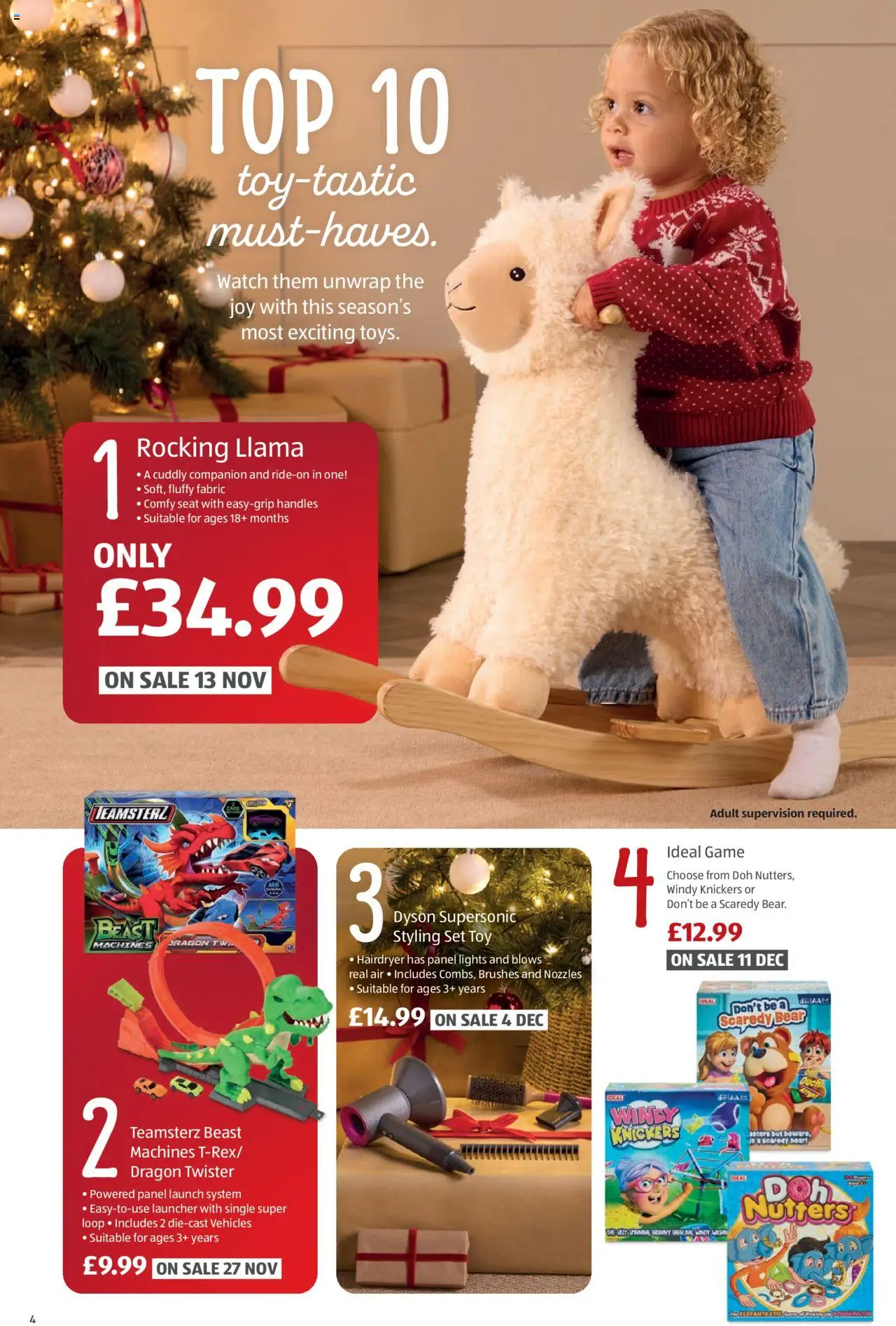  | Page: 4 | Products: Toy, Lights, Handles, Watch