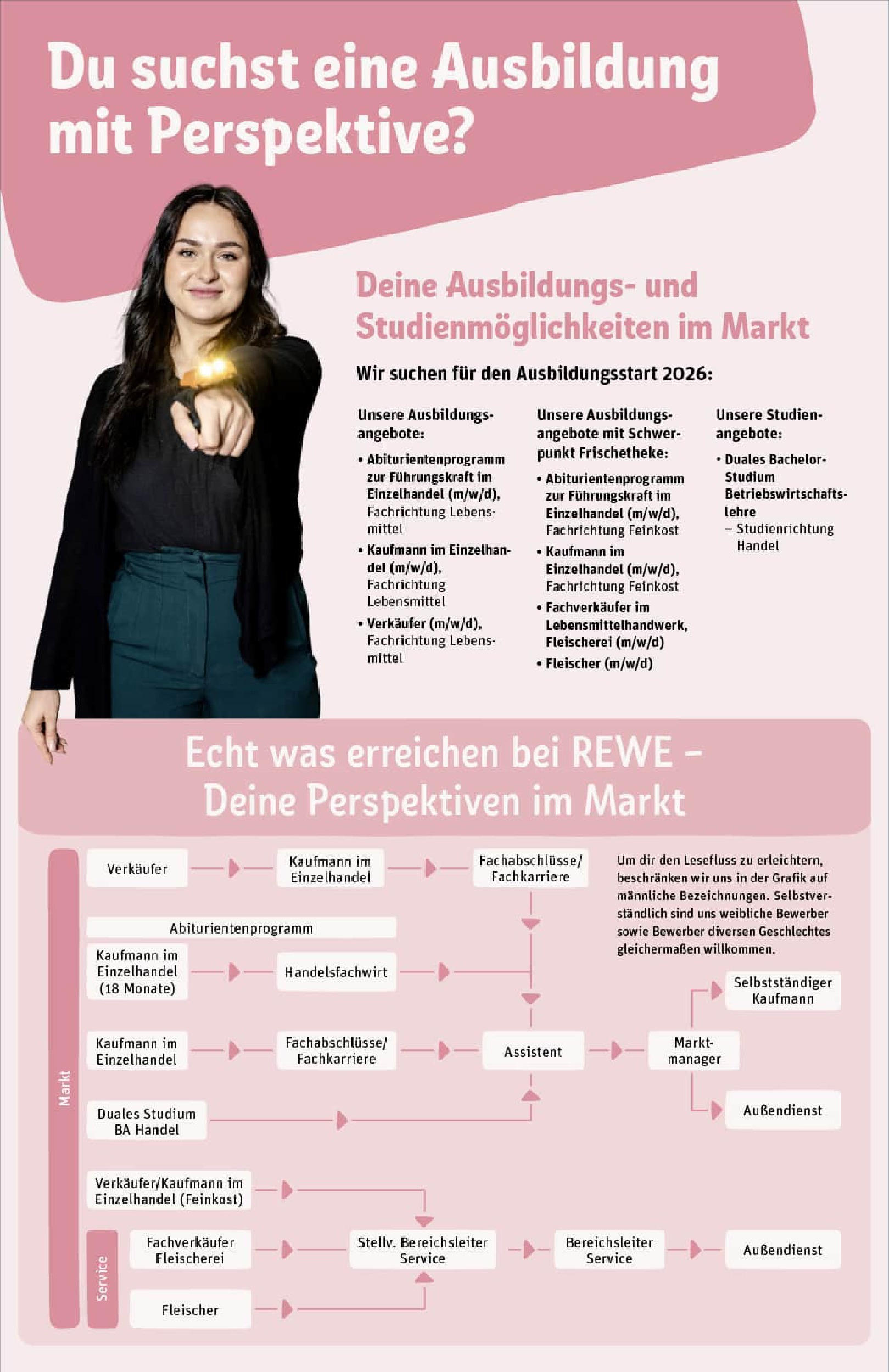 REWE Prospekt ab 14.09.2025 zum Blättern » Angebote | Seite: 30