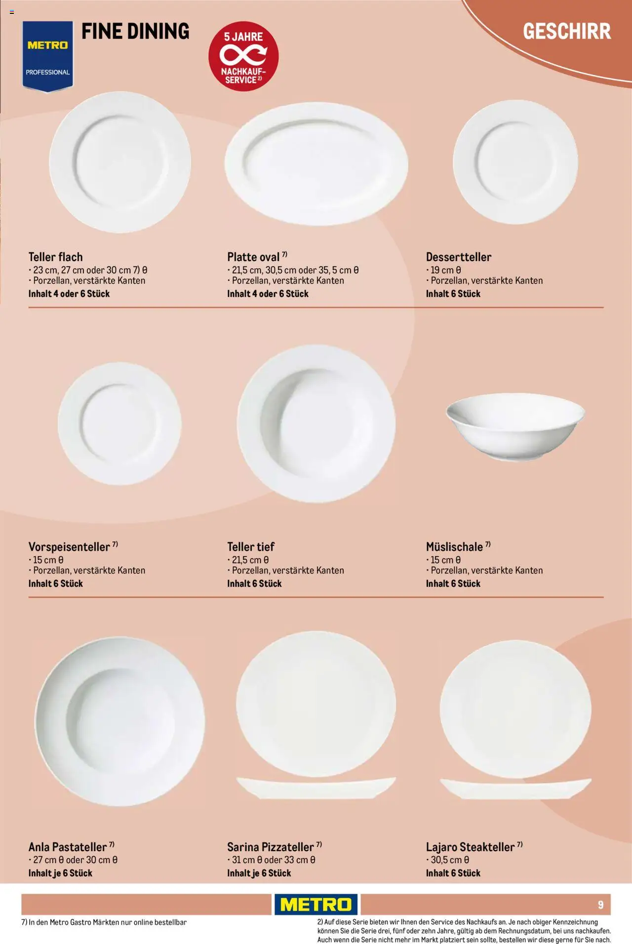 Metro Non Food Sortiment – gültig ab 01.10.2025 | Seite: 9