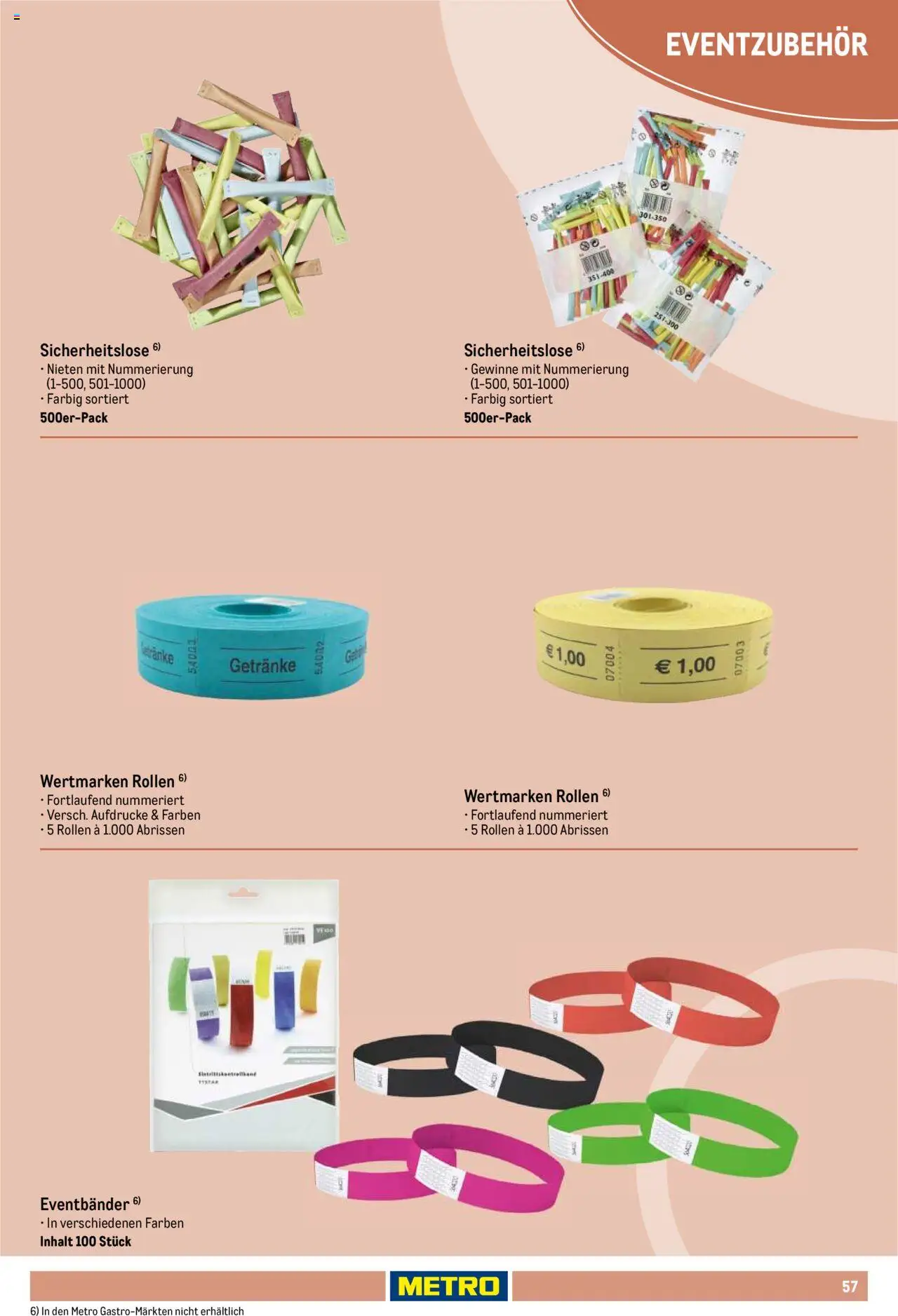 Metro Non Food Sortiment – gültig ab 01.10.2025 | Seite: 57