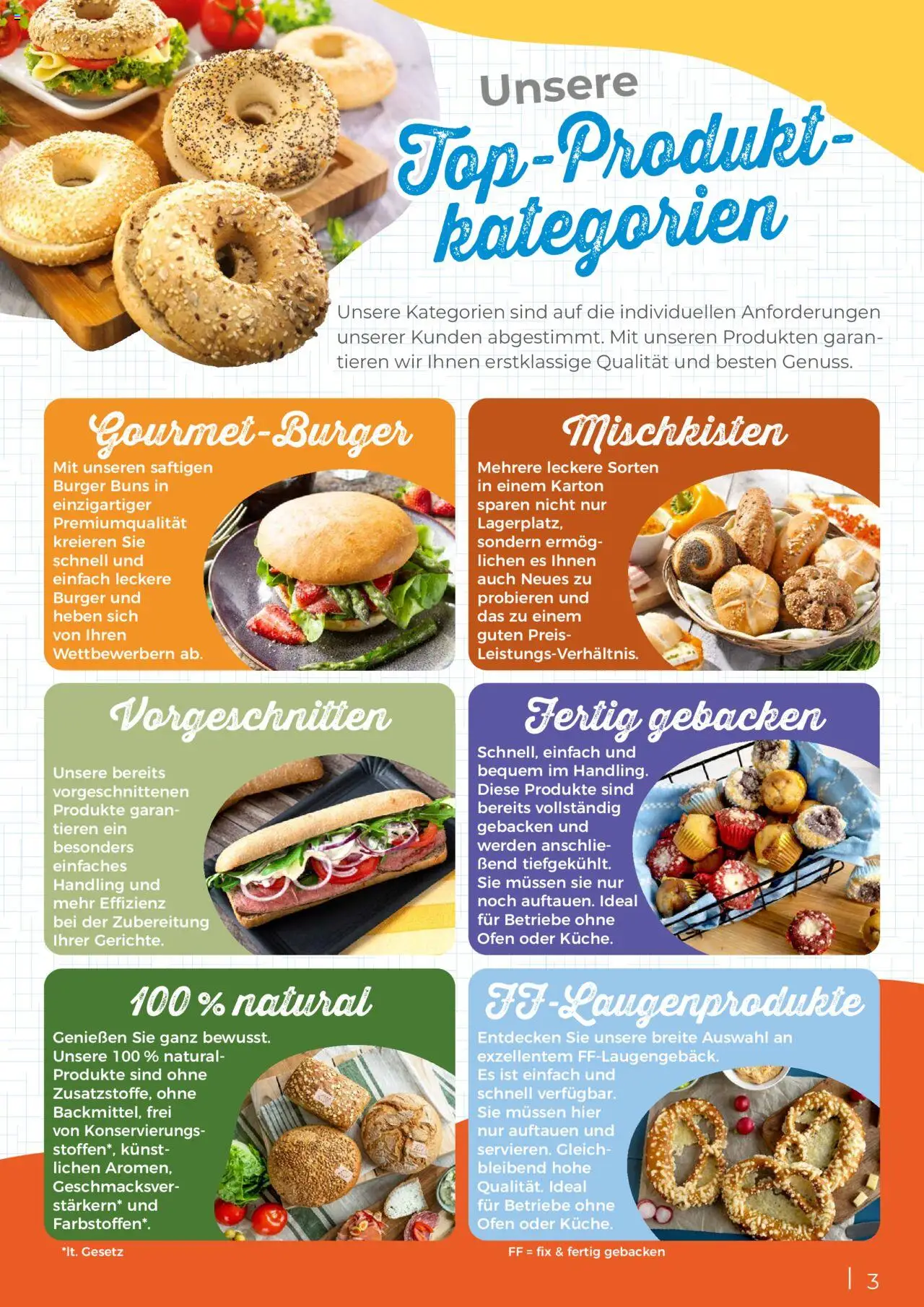 Metro  Edna Foodservice – gültig ab 01.10.2025 | Seite: 3 | Produkte: Ofen, Burger