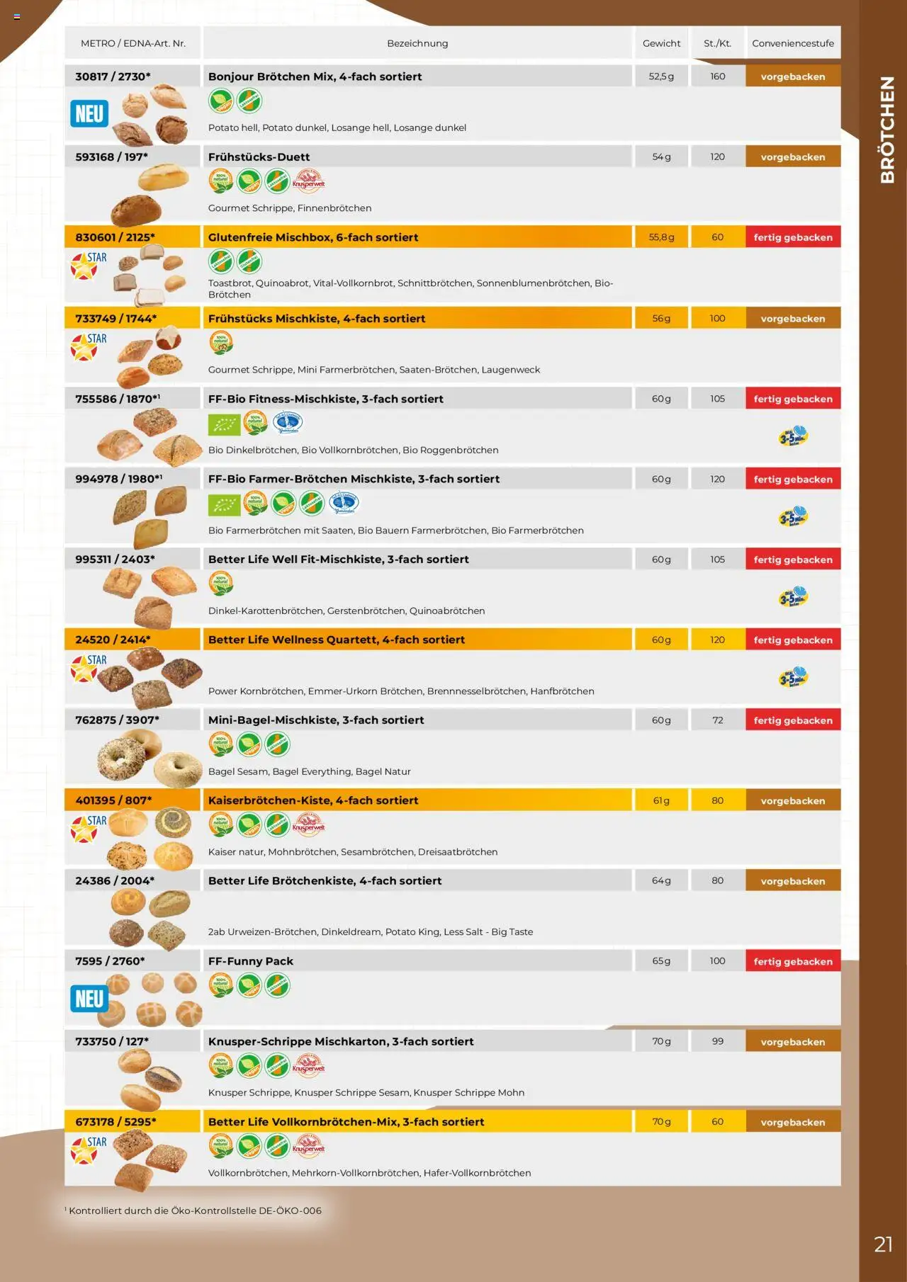 Metro  Edna Foodservice – gültig ab 01.10.2025 | Seite: 21 | Produkte: Gewicht