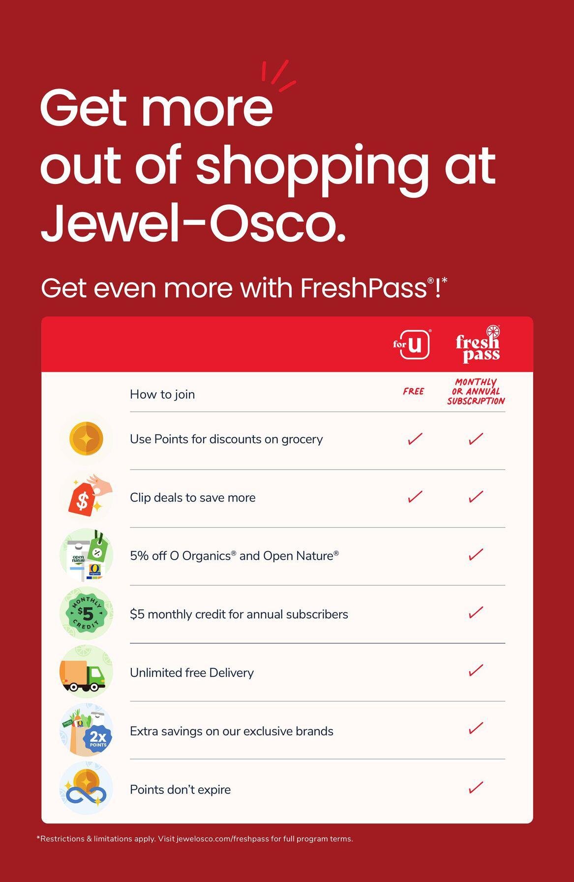 Jewel Osco weekly AD 45 November Jewel Sales Ad 11