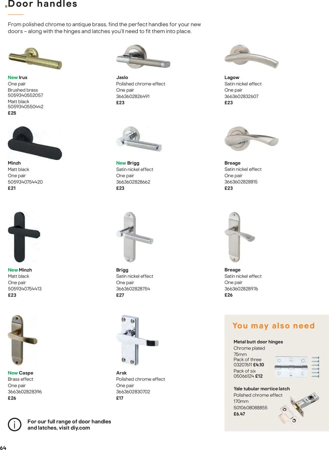 {H1} | Page: 64 | Products: Door, Doors, Handles {H1} | Page: 64 | Products: Door, Doors, Handles