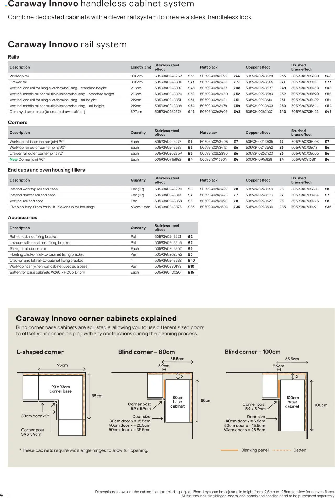 {H1} | Page: 4 | Products: Worktop, Handles, Wall cabinet, End caps {H1} | Page: 4 | Products: Worktop, Handles, Wall cabinet, End caps