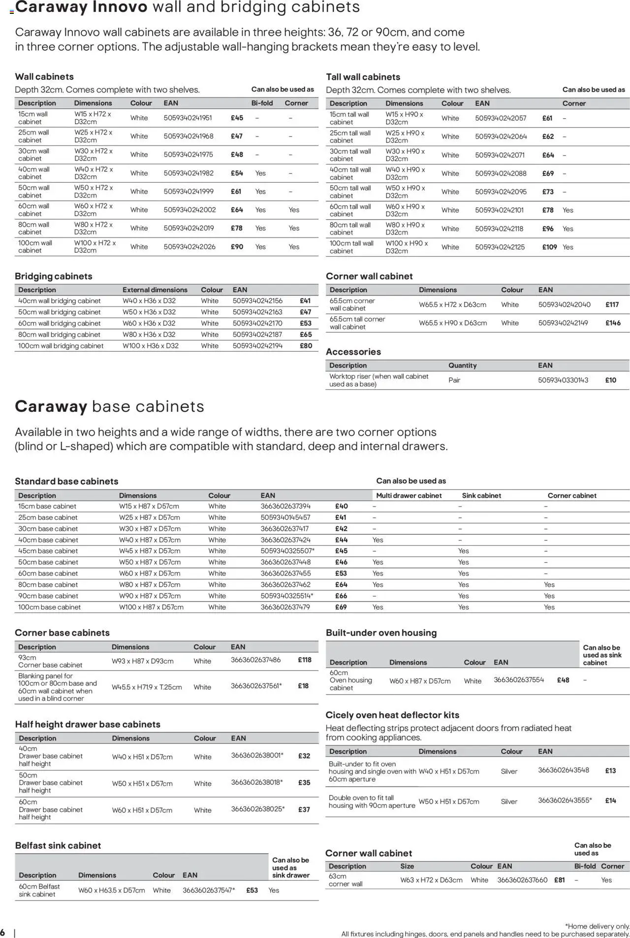 {H1} | Page: 6 | Products: Base cabinet, Handles, Oven, Corner wall cabinet {H1} | Page: 6 | Products: Base cabinet, Handles, Oven, Corner wall cabinet