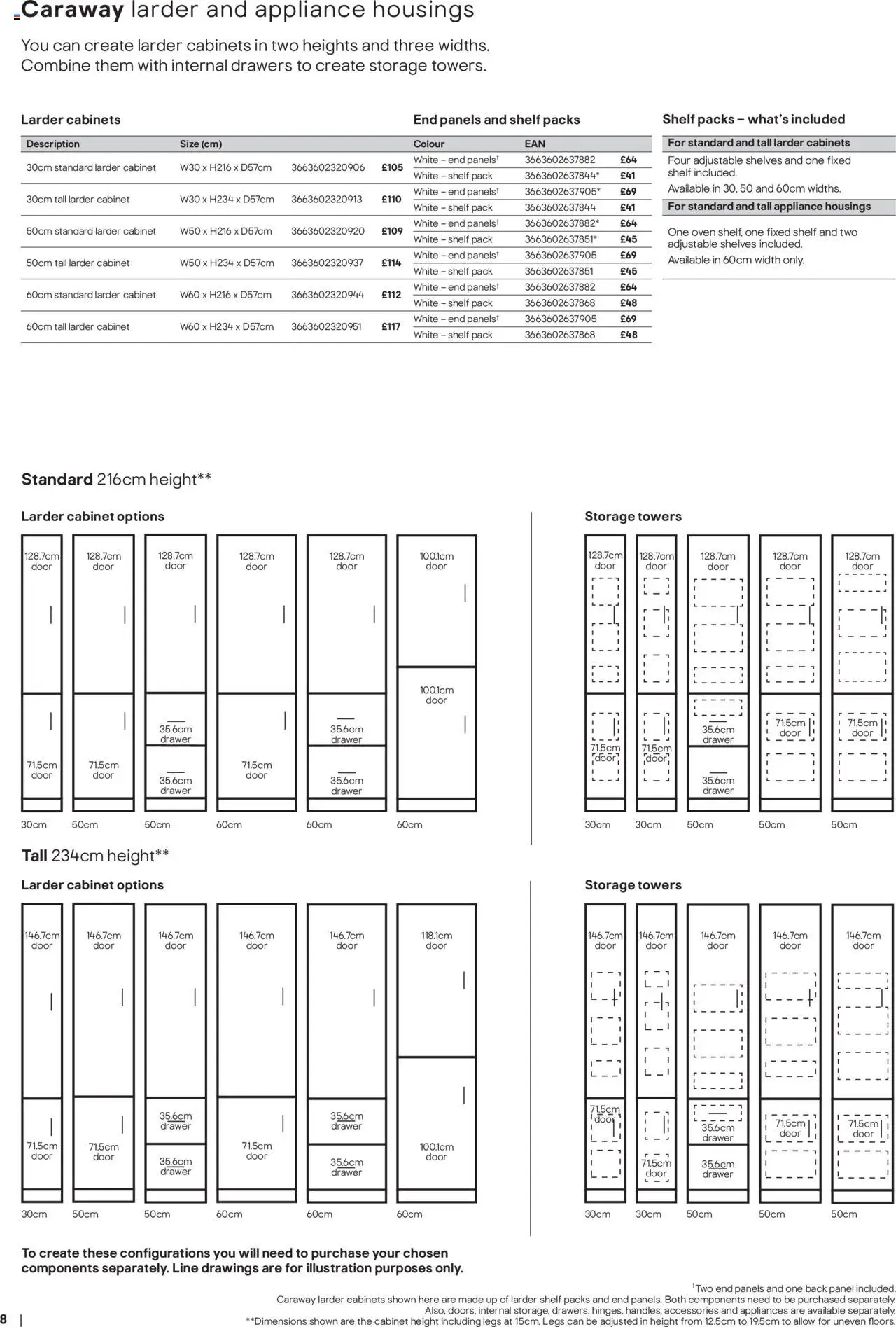 {H1} | Page: 8 | Products: Shelf, Drawers, Door, Cabinet {H1} | Page: 8 | Products: Shelf, Drawers, Door, Cabinet