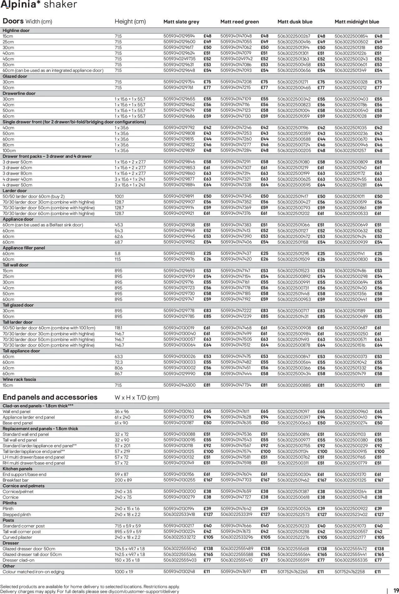 {H1} | Page: 19 | Products: Door, Kitchen, Doors, Wine {H1} | Page: 19 | Products: Door, Kitchen, Doors, Wine