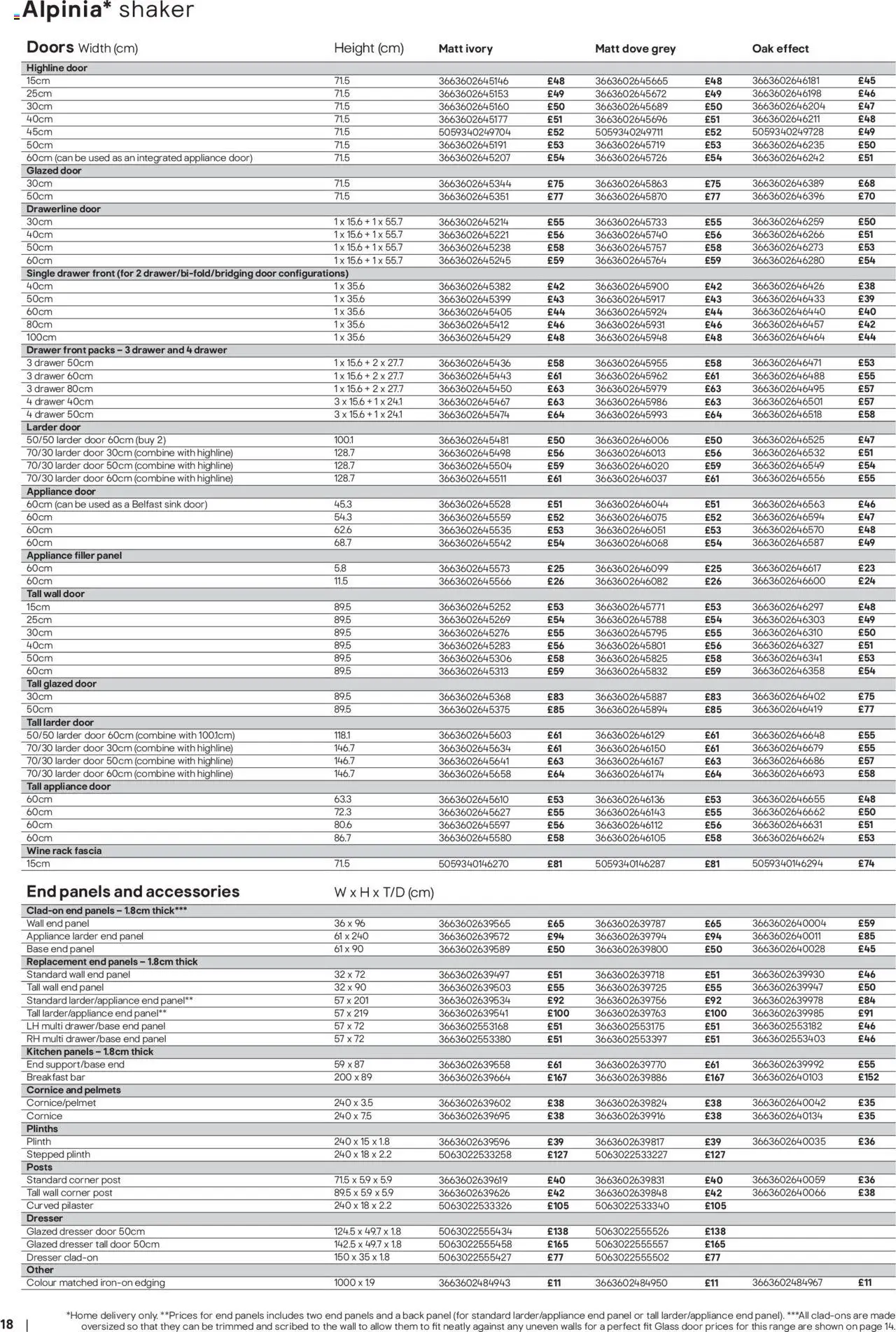 {H1} | Page: 18 | Products: Door, Kitchen, Doors, Wine {H1} | Page: 18 | Products: Door, Kitchen, Doors, Wine