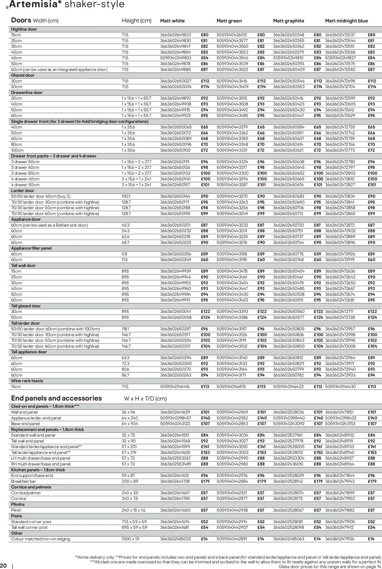 {H1} | Page: 20 | Products: Door, Kitchen, Doors, Wine {H1} | Page: 20 | Products: Door, Kitchen, Doors, Wine