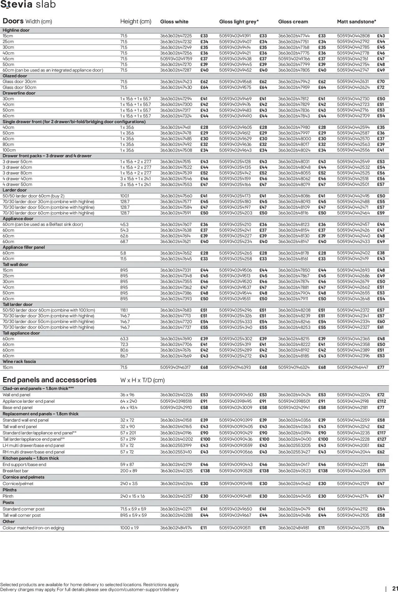 {H1} | Page: 21 | Products: Door, Kitchen, Wine, Cream {H1} | Page: 21 | Products: Door, Kitchen, Wine, Cream