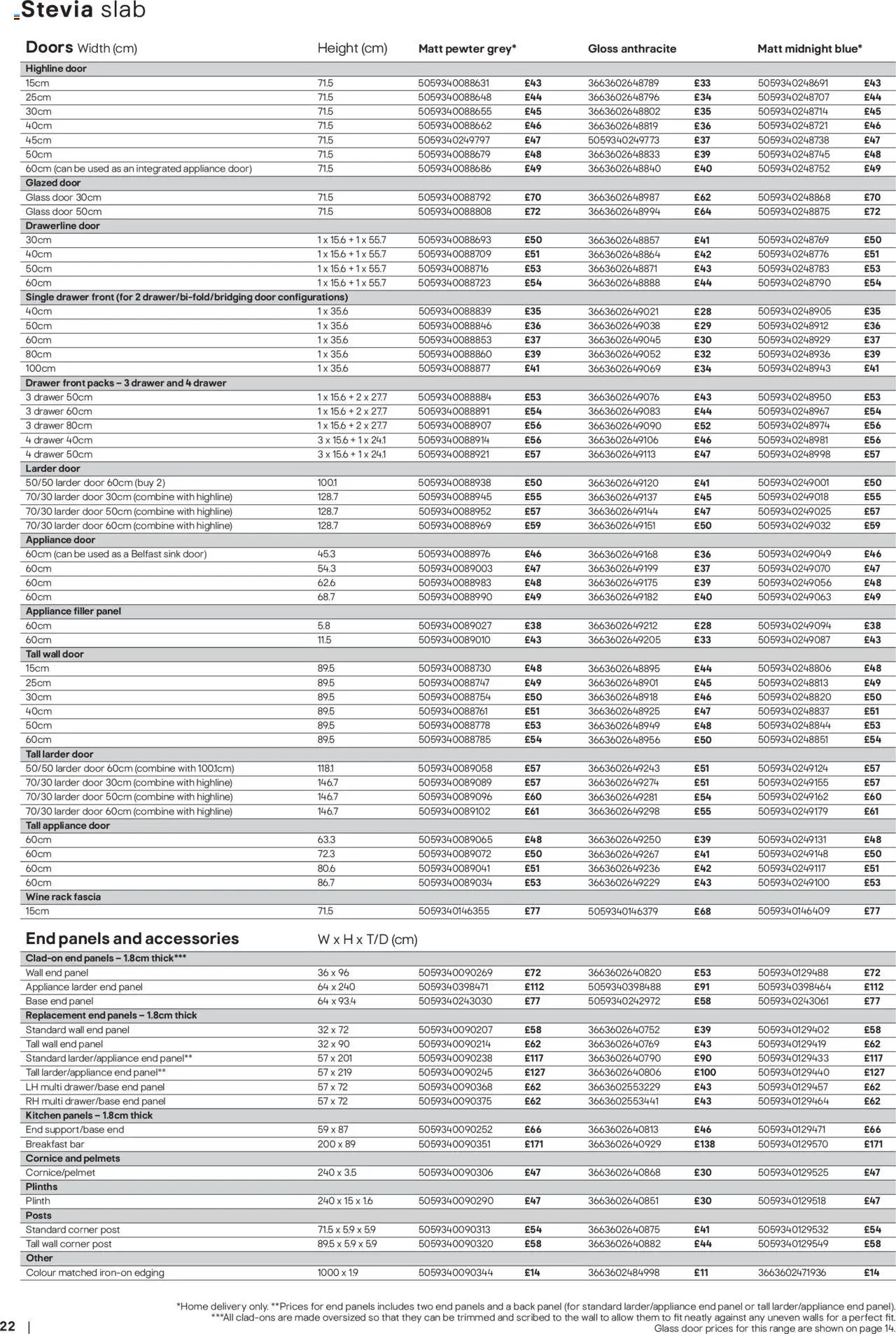 {H1} | Page: 22 | Products: Door, Kitchen, Doors, Wine {H1} | Page: 22 | Products: Door, Kitchen, Doors, Wine