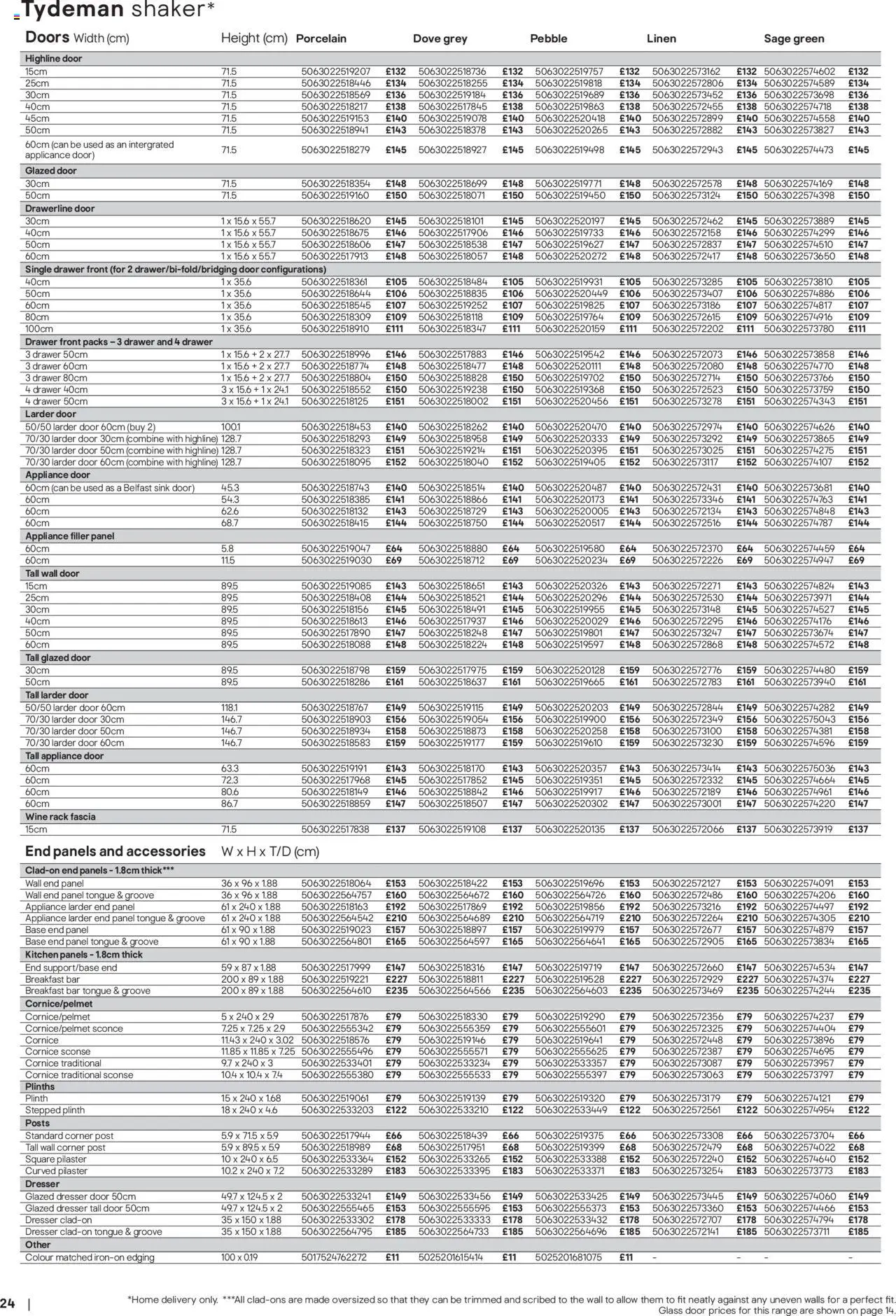 {H1} | Page: 24 | Products: Door, Kitchen, Doors, Wine {H1} | Page: 24 | Products: Door, Kitchen, Doors, Wine