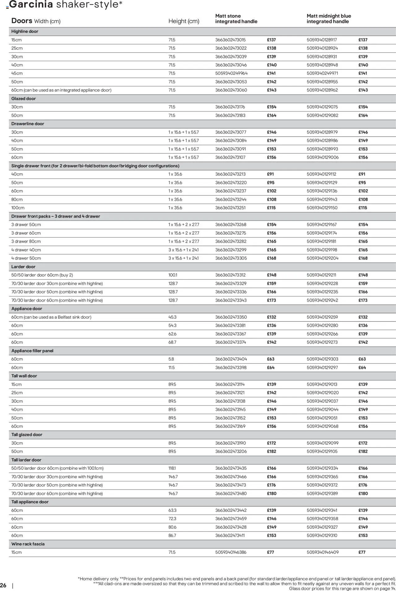 {H1} | Page: 26 | Products: Handle, Door, Doors, Wine {H1} | Page: 26 | Products: Handle, Door, Doors, Wine