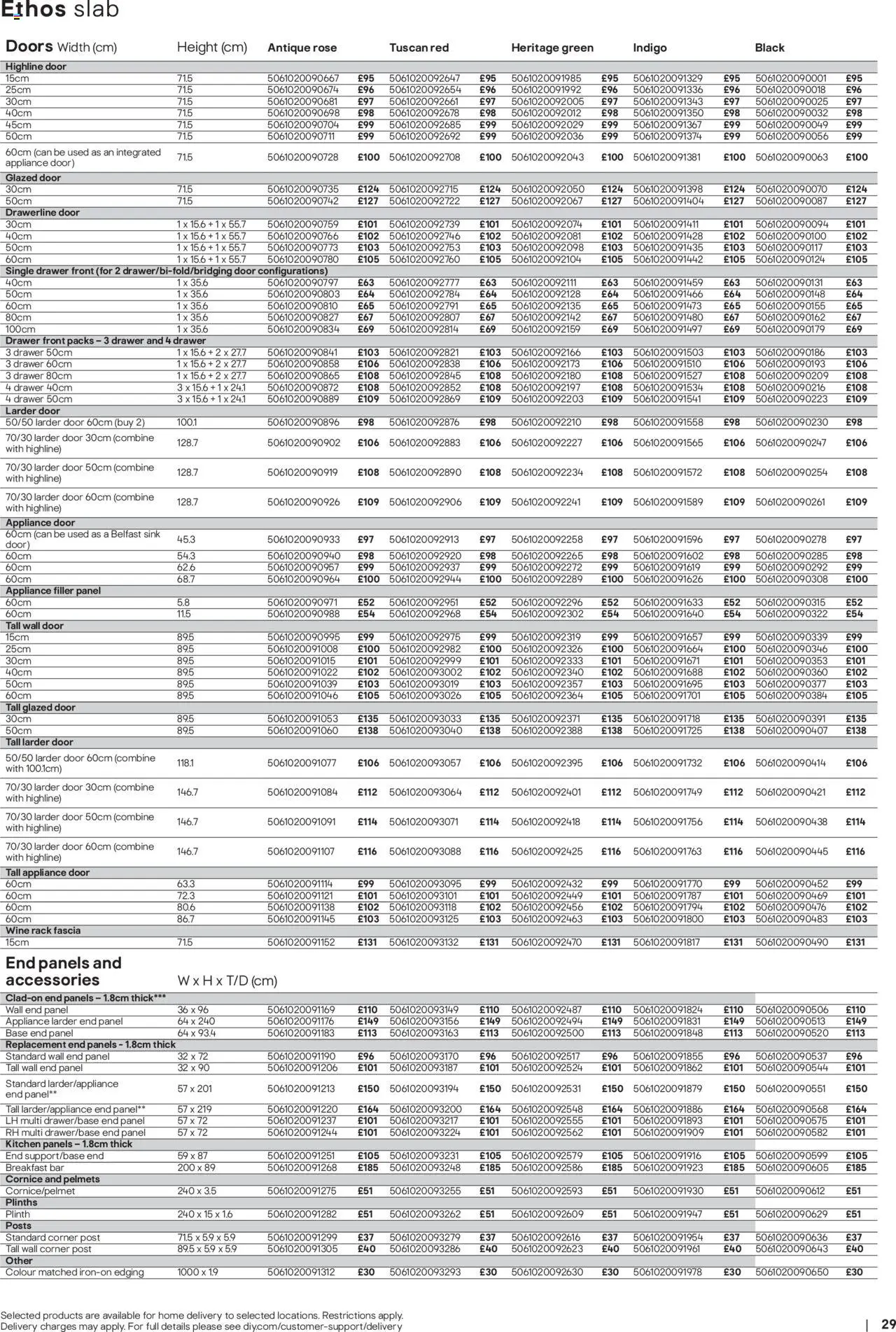 {H1} | Page: 29 | Products: Door, Kitchen, Doors, Wine {H1} | Page: 29 | Products: Door, Kitchen, Doors, Wine