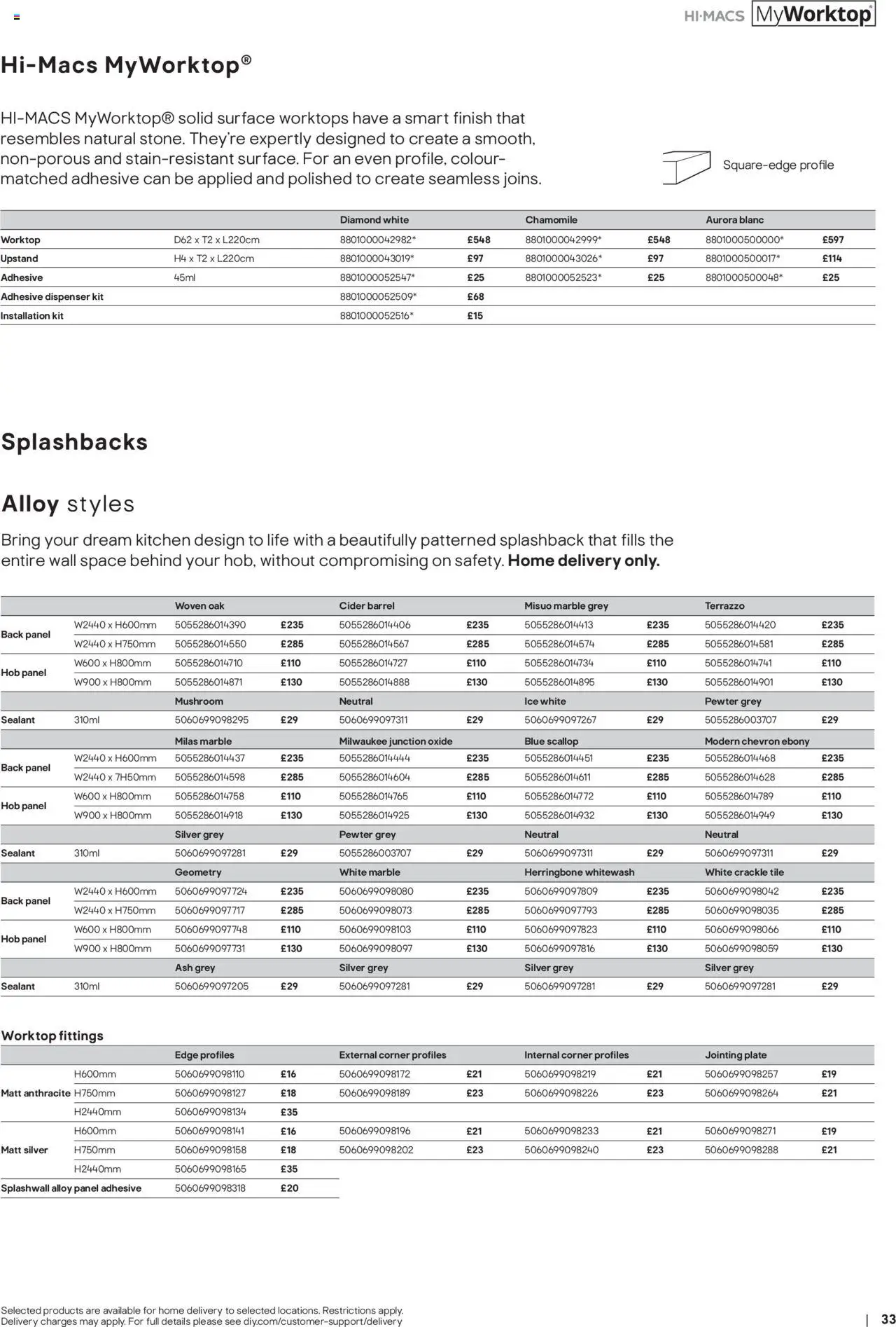 {H1} | Page: 33 | Products: Kitchen, Worktop, Hob {H1} | Page: 33 | Products: Kitchen, Worktop, Hob