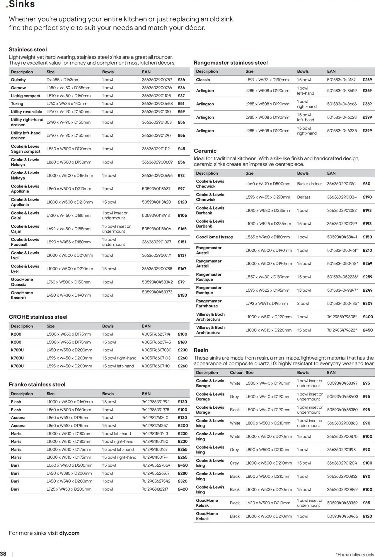 {H1} | Page: 38 | Products: Kitchen, Suit, 1.5 bowl, Bowl {H1} | Page: 38 | Products: Kitchen, Suit, 1.5 bowl, Bowl