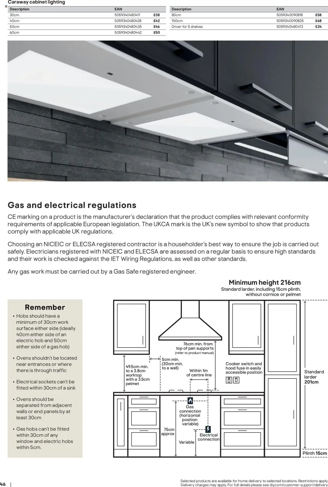 {H1} | Page: 46 | Products: Worktop, Cabinet, Hob, Cooker {H1} | Page: 46 | Products: Worktop, Cabinet, Hob, Cooker