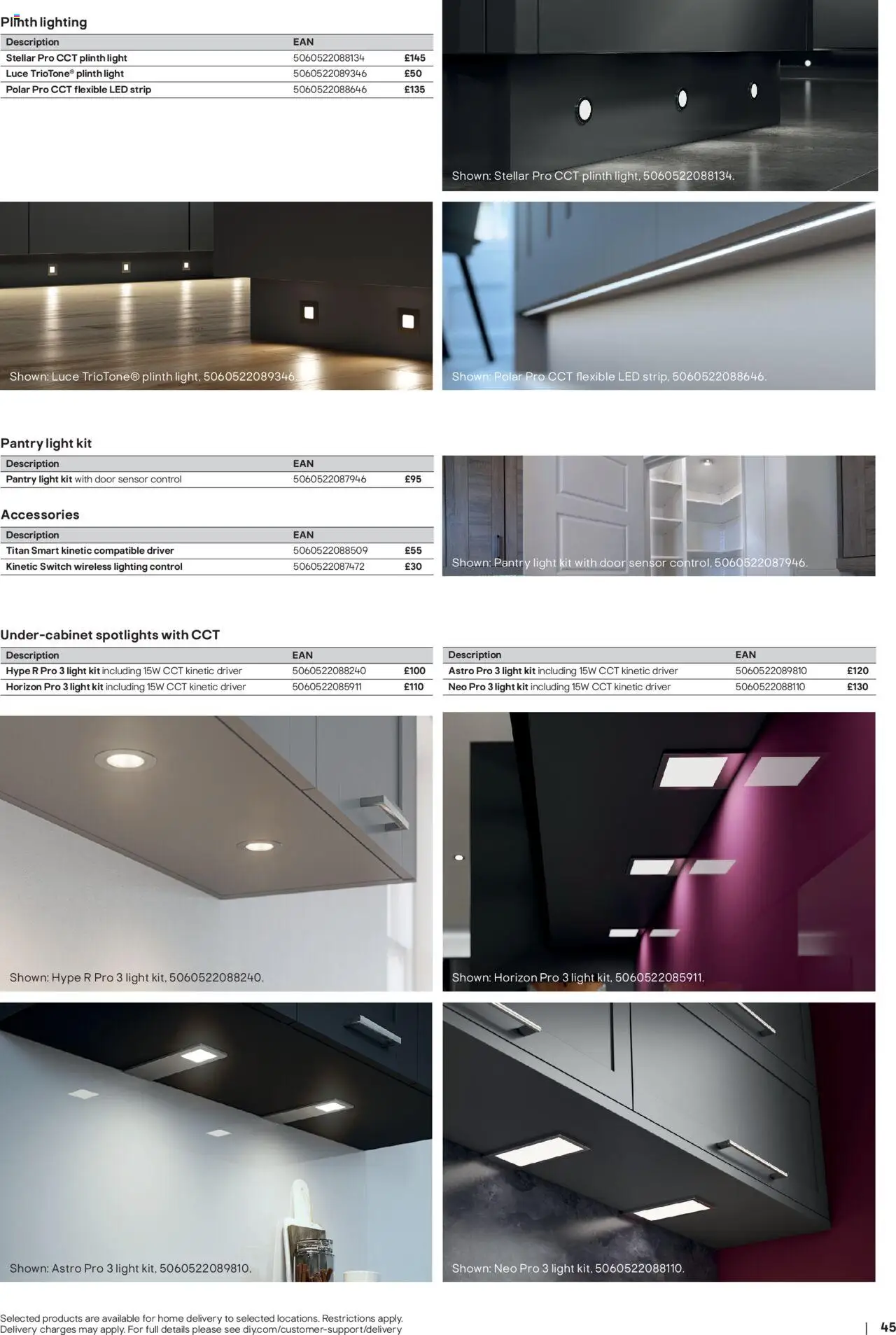 {H1} | Page: 45 | Products: Door {H1} | Page: 45 | Products: Door