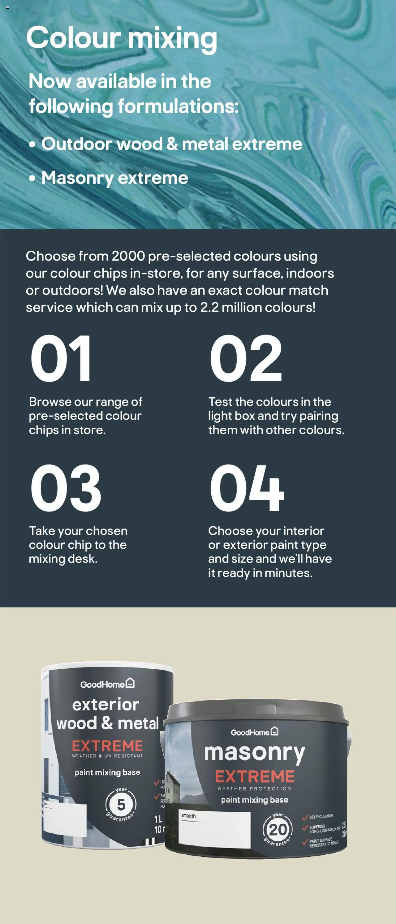 {H1} | Page: 11 | Products: Box, Paint, Chips