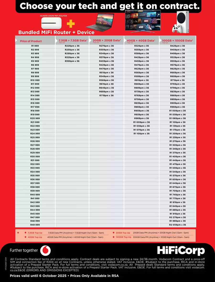 Footgear Specials and Catalogue Online 9 September 4