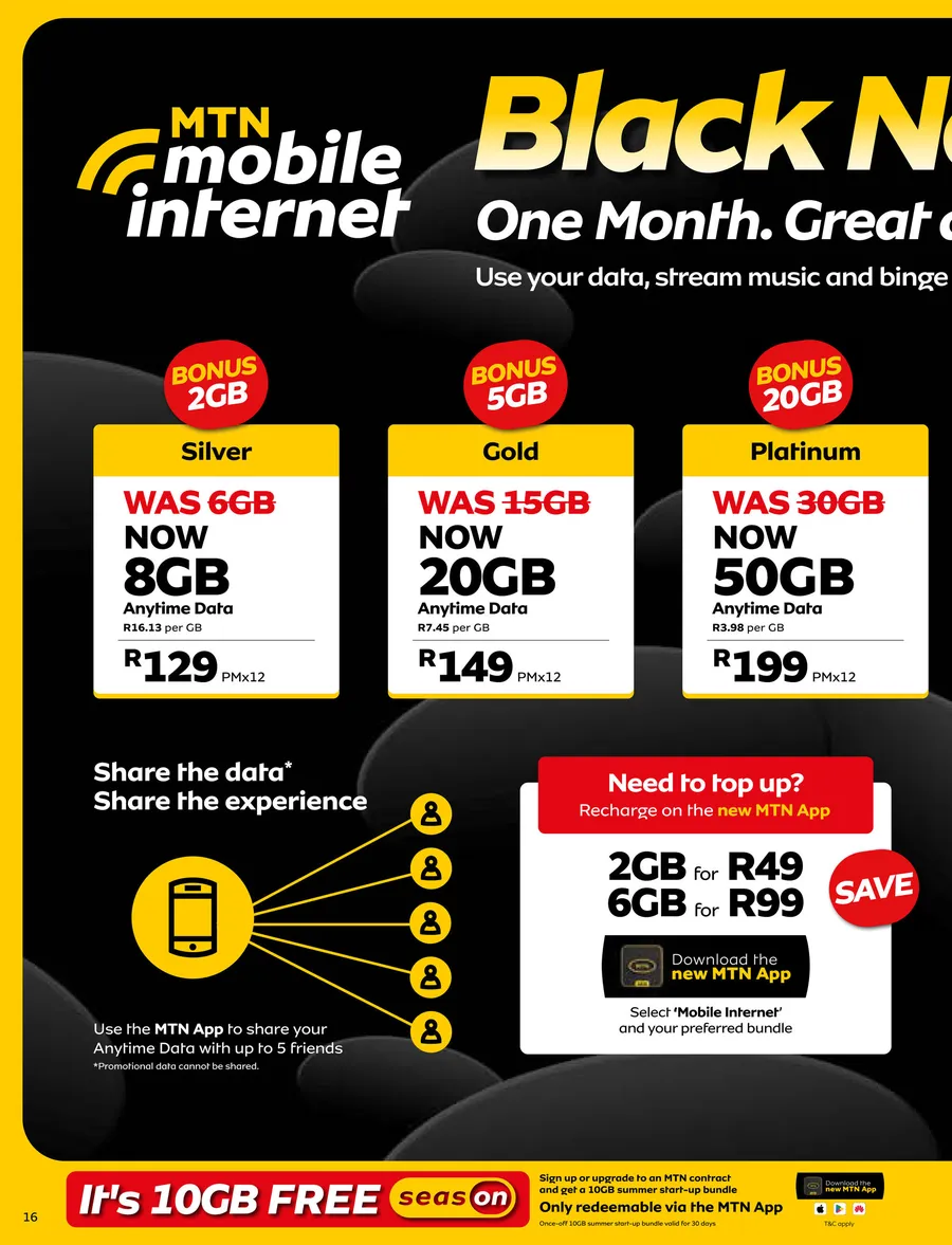 MTN Black Friday Deals & Specials 2025 12