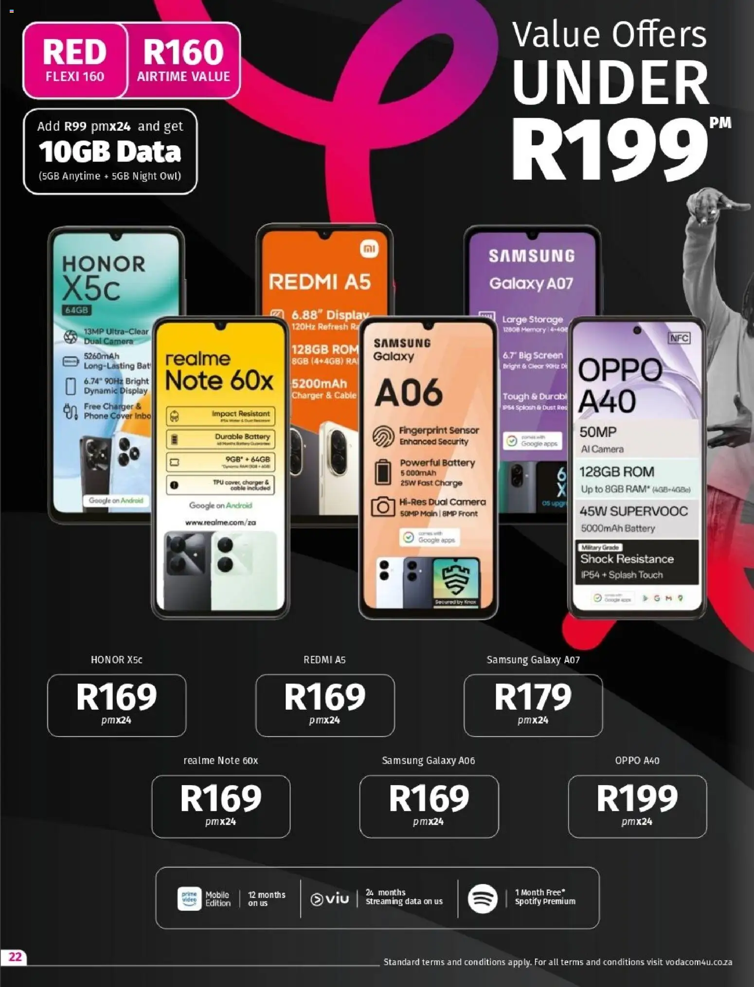 New Vodacom catalogue – valid from 07.11.2025 | Page: 22 | Products: Data, Camera, Battery, Charger