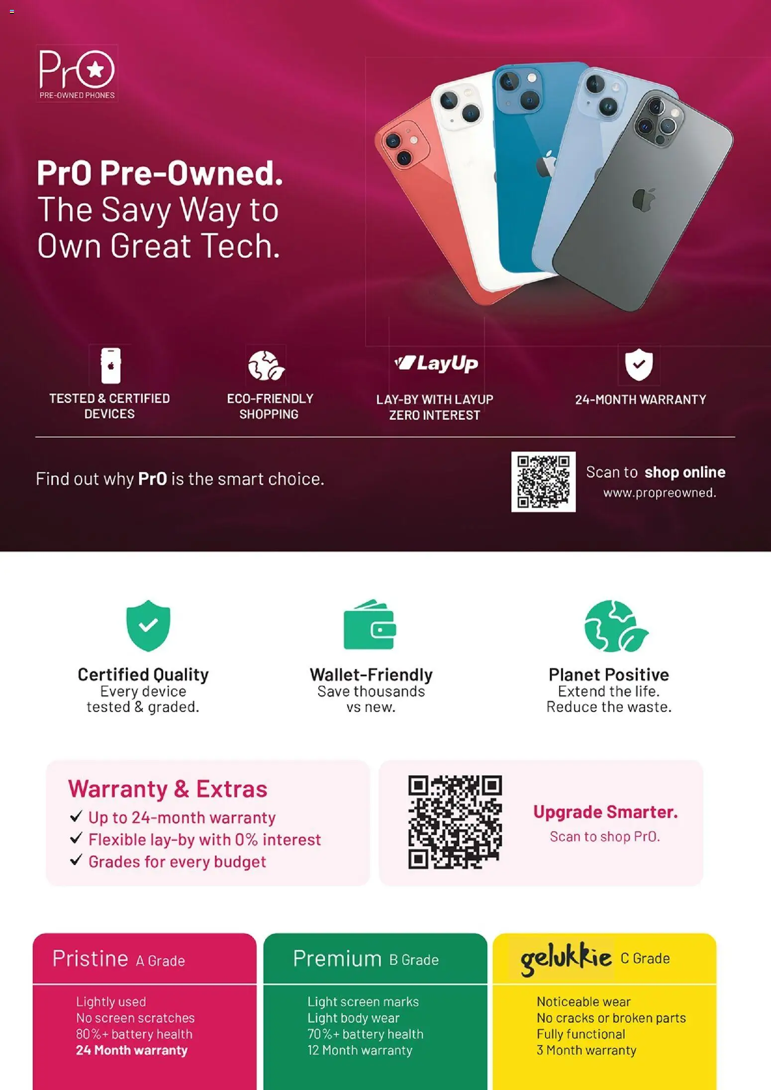 New Cellucity catalogue – valid from 09.12.2025 | Page: 2 | Products: Battery, Light New Cellucity catalogue – valid from 09.12.2025 | Page: 2 | Products: Battery, Light