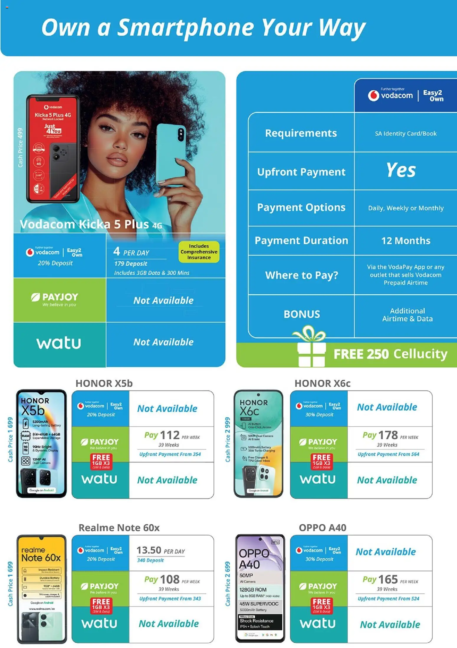 New Cellucity catalogue – valid from 09.12.2025 | Page: 6 | Products: Data, Cover, Camera, Charger New Cellucity catalogue – valid from 09.12.2025 | Page: 6 | Products: Data, Cover, Camera, Charger