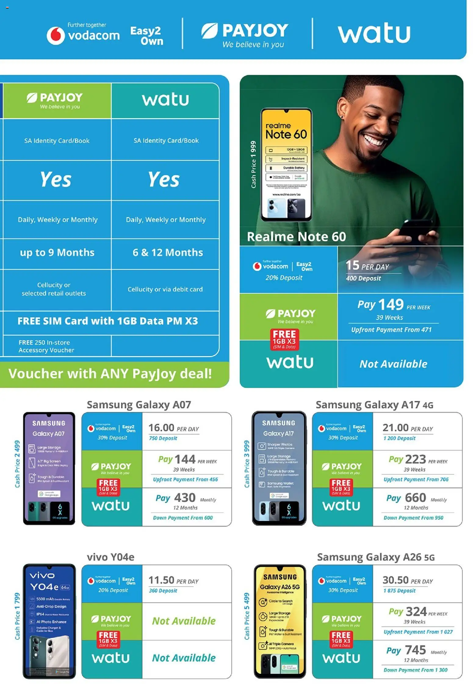 New Cellucity catalogue – valid from 09.12.2025 | Page: 7 | Products: Data, Sim, Cable, Charger New Cellucity catalogue – valid from 09.12.2025 | Page: 7 | Products: Data, Sim, Cable, Charger