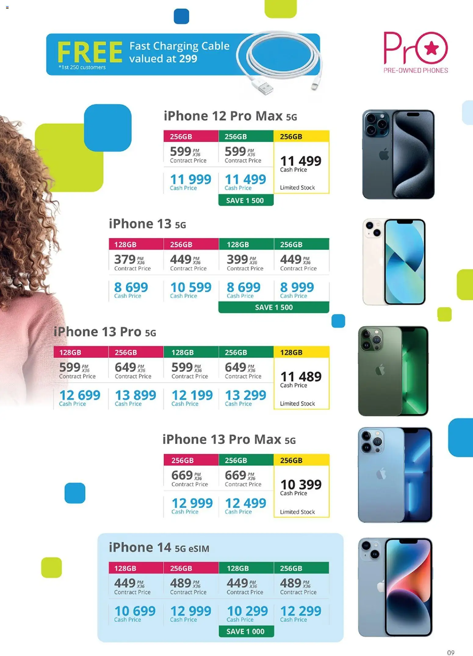 New Cellucity catalogue – valid from 09.12.2025 | Page: 9 | Products: Cable, Stock New Cellucity catalogue – valid from 09.12.2025 | Page: 9 | Products: Cable, Stock