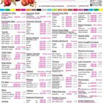 Schulman’s Home Specials (from Wednesday 12/11/2025) Online